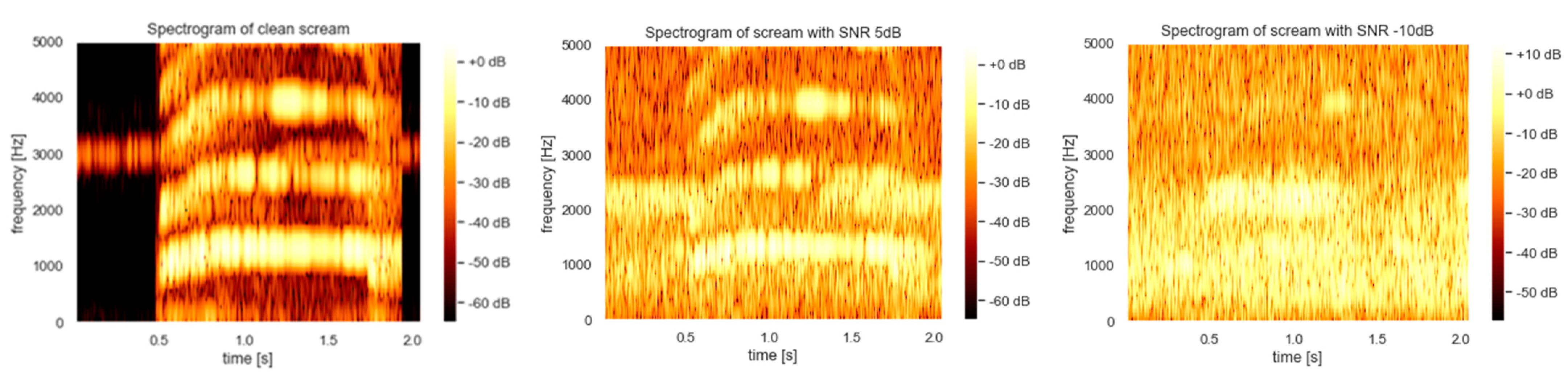 Applsci 11 08425 g004
