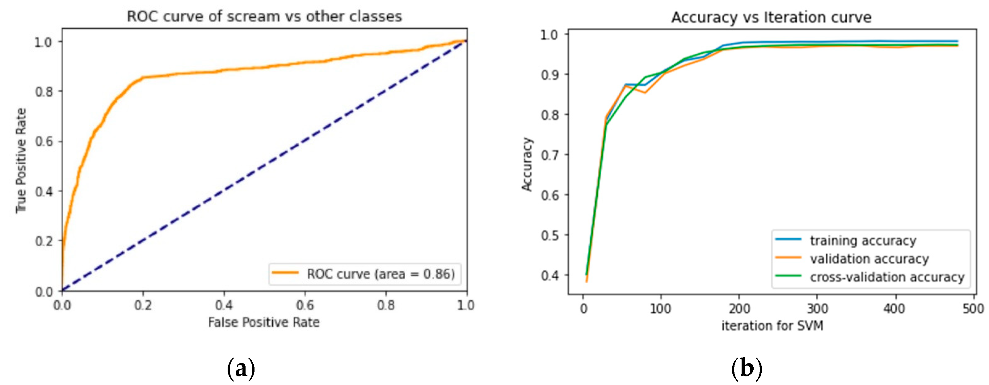 Applsci 11 08425 g007