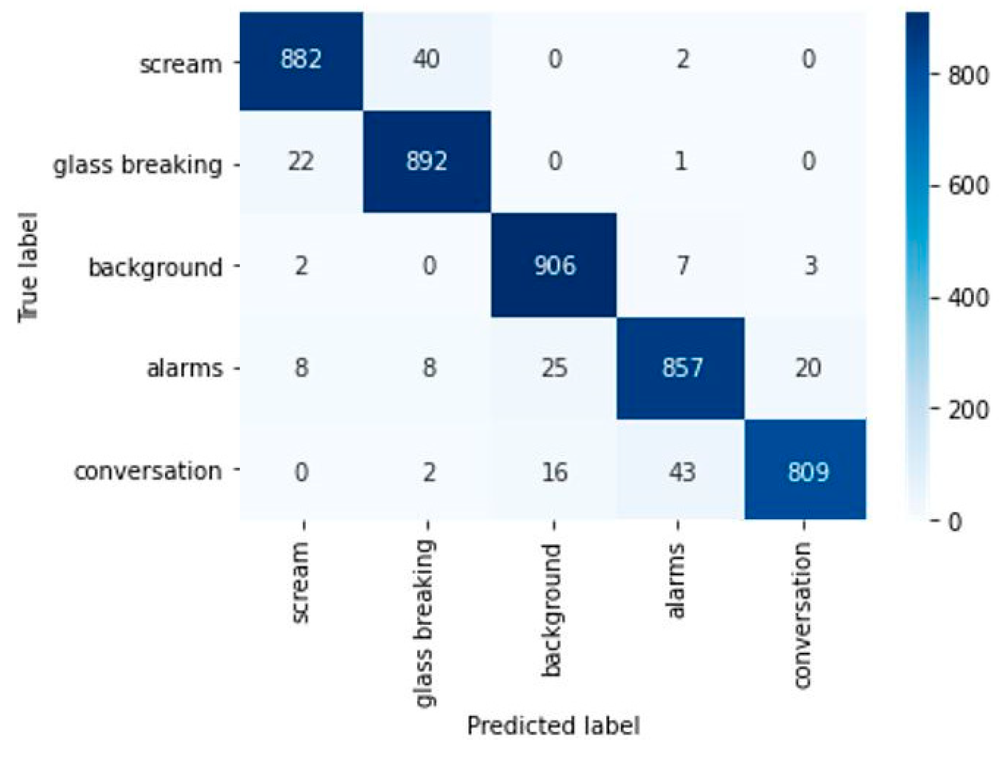 Applsci 11 08425 g010