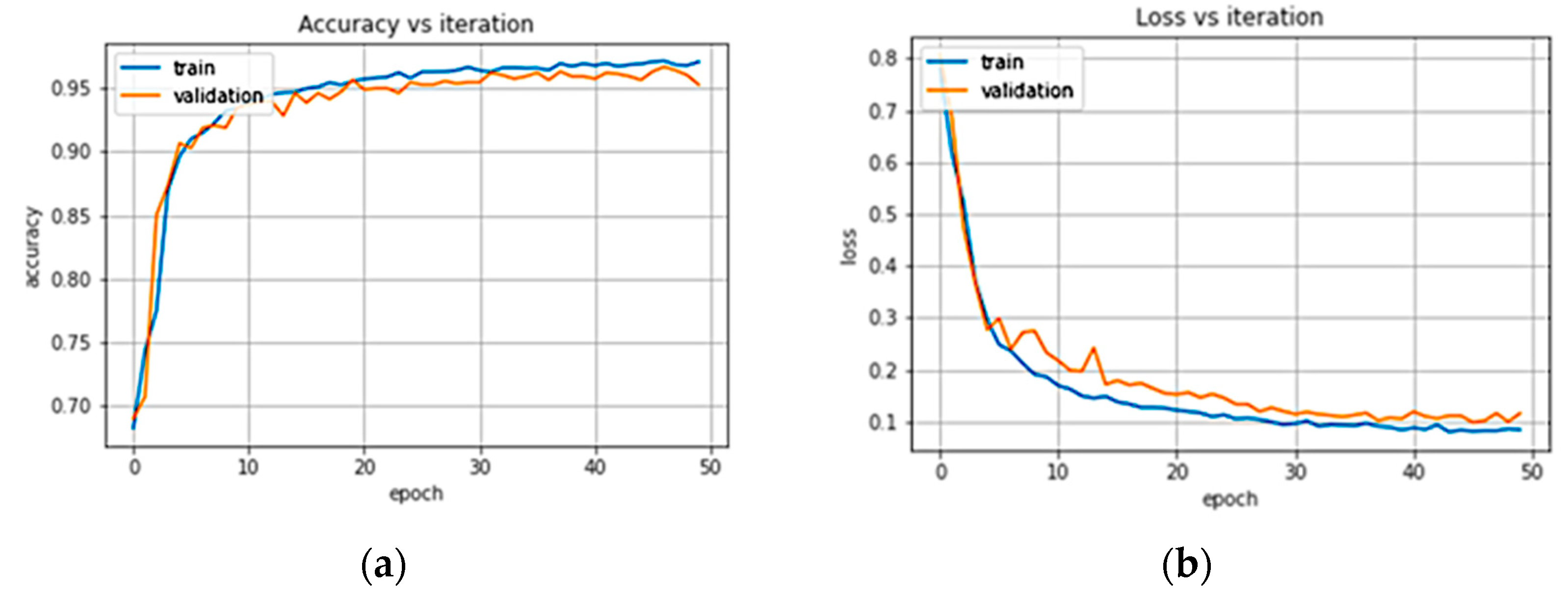 Applsci 11 08425 g011