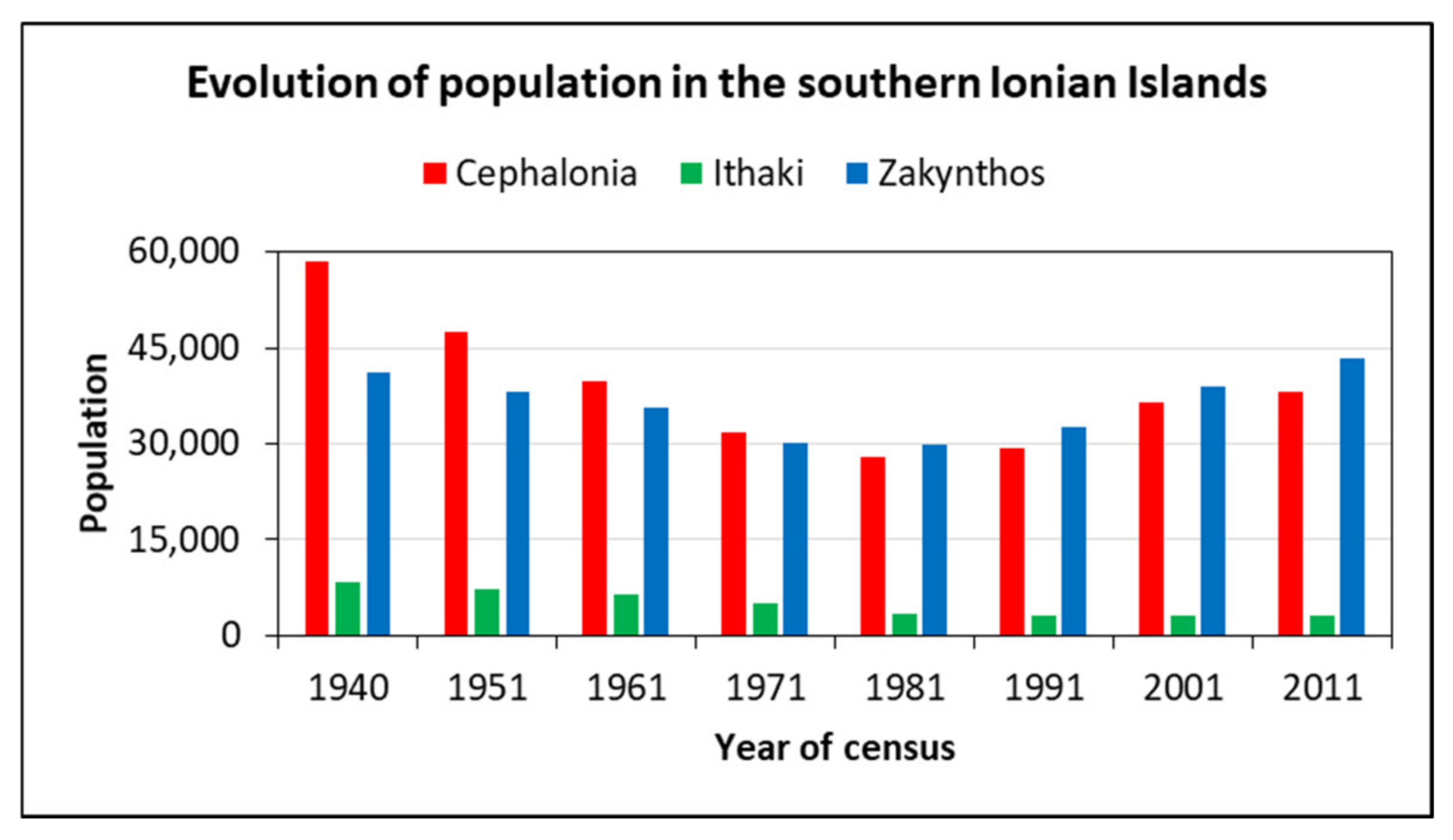 Applsci 11 08429 g004 Applsci 11 08429 g004