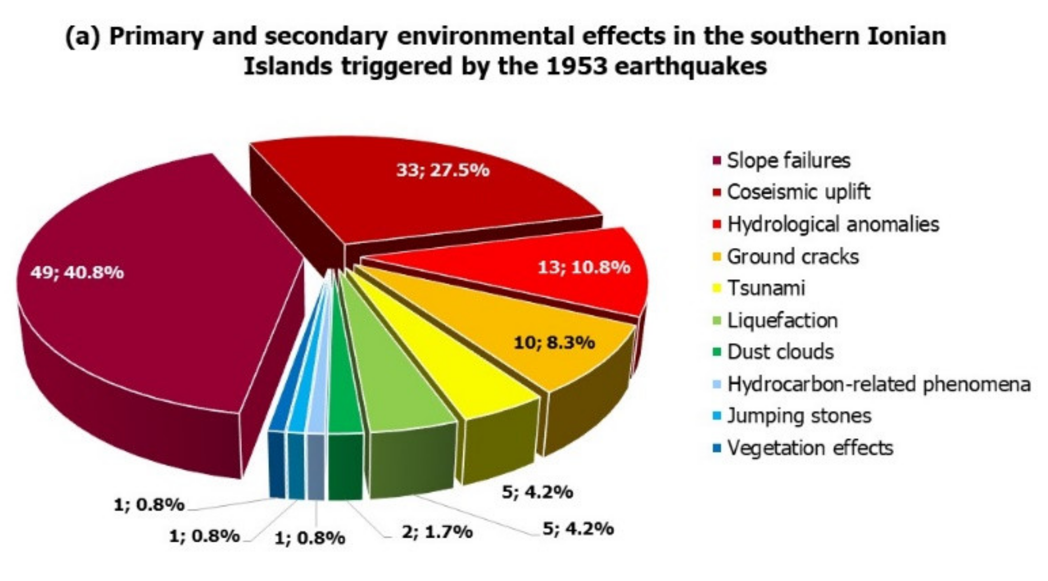 Applsci 11 08429 g014a Applsci 11 08429 g014a