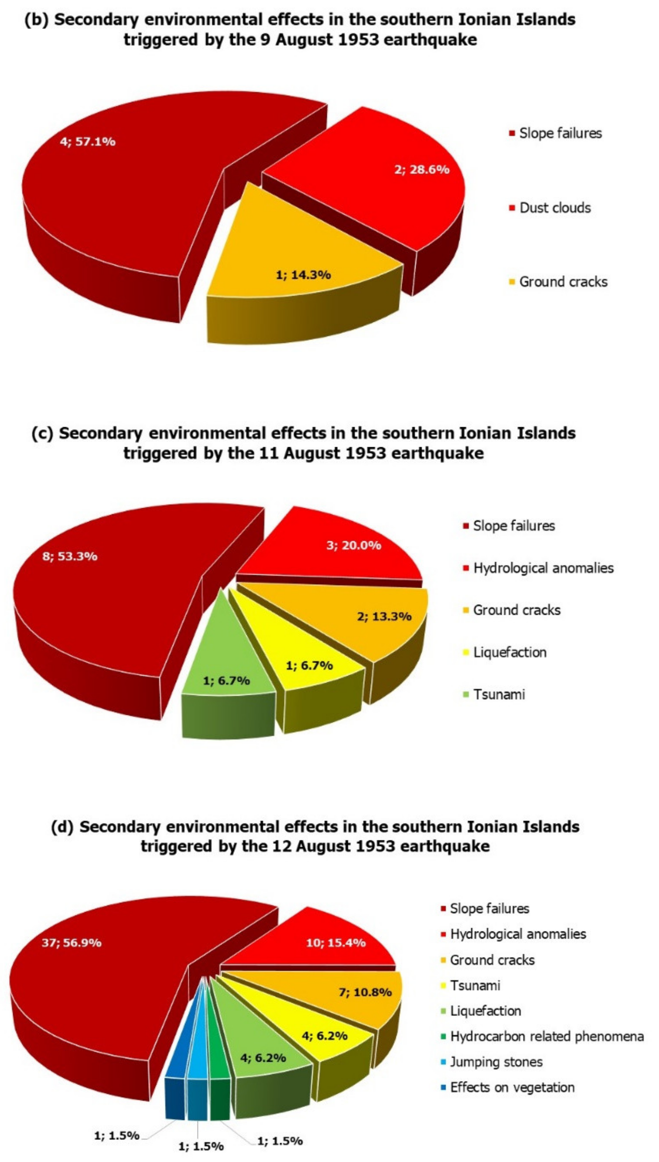 Applsci 11 08429 g014b Applsci 11 08429 g014b