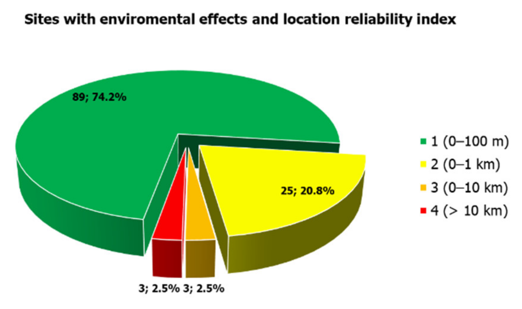 Applsci 11 08429 g015 Applsci 11 08429 g015