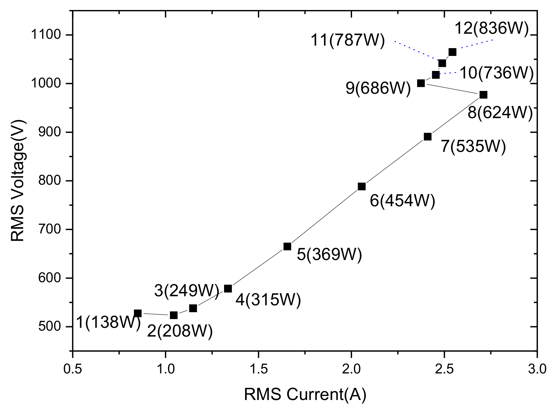 Applsci 11 08430 g002