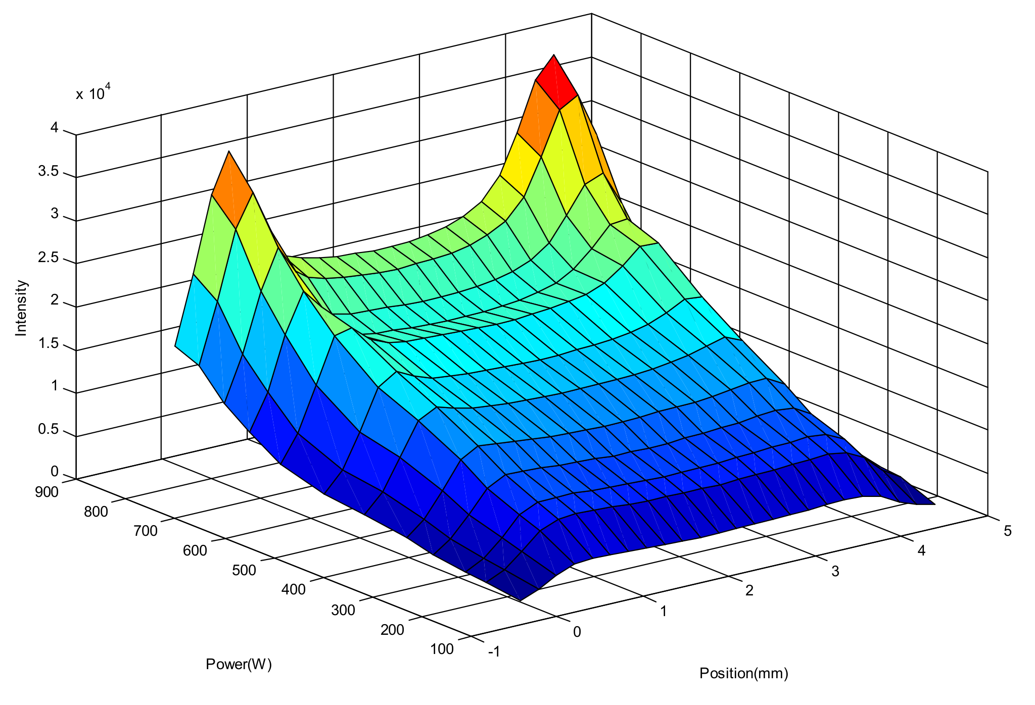 Applsci 11 08430 g004
