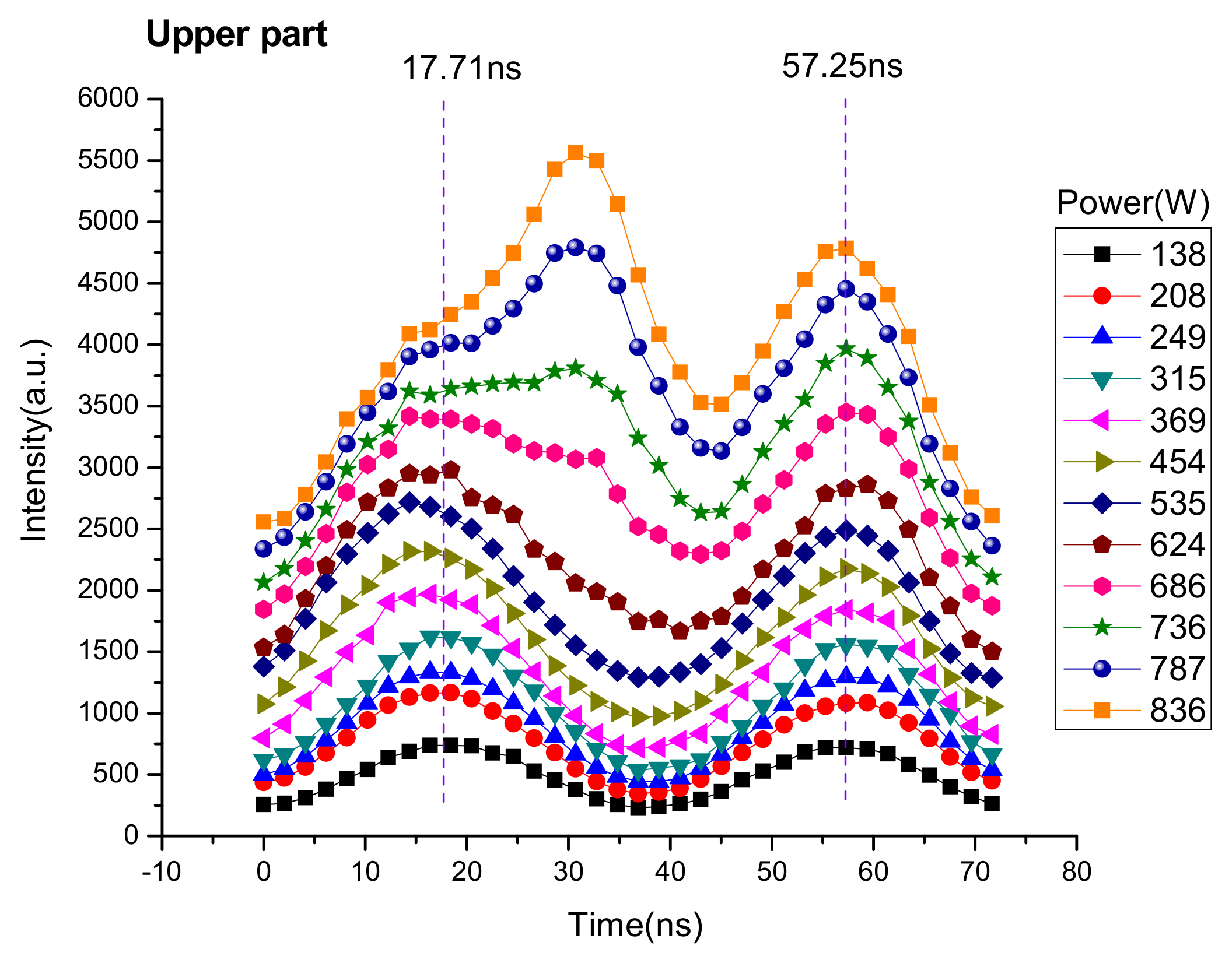 Applsci 11 08430 g005