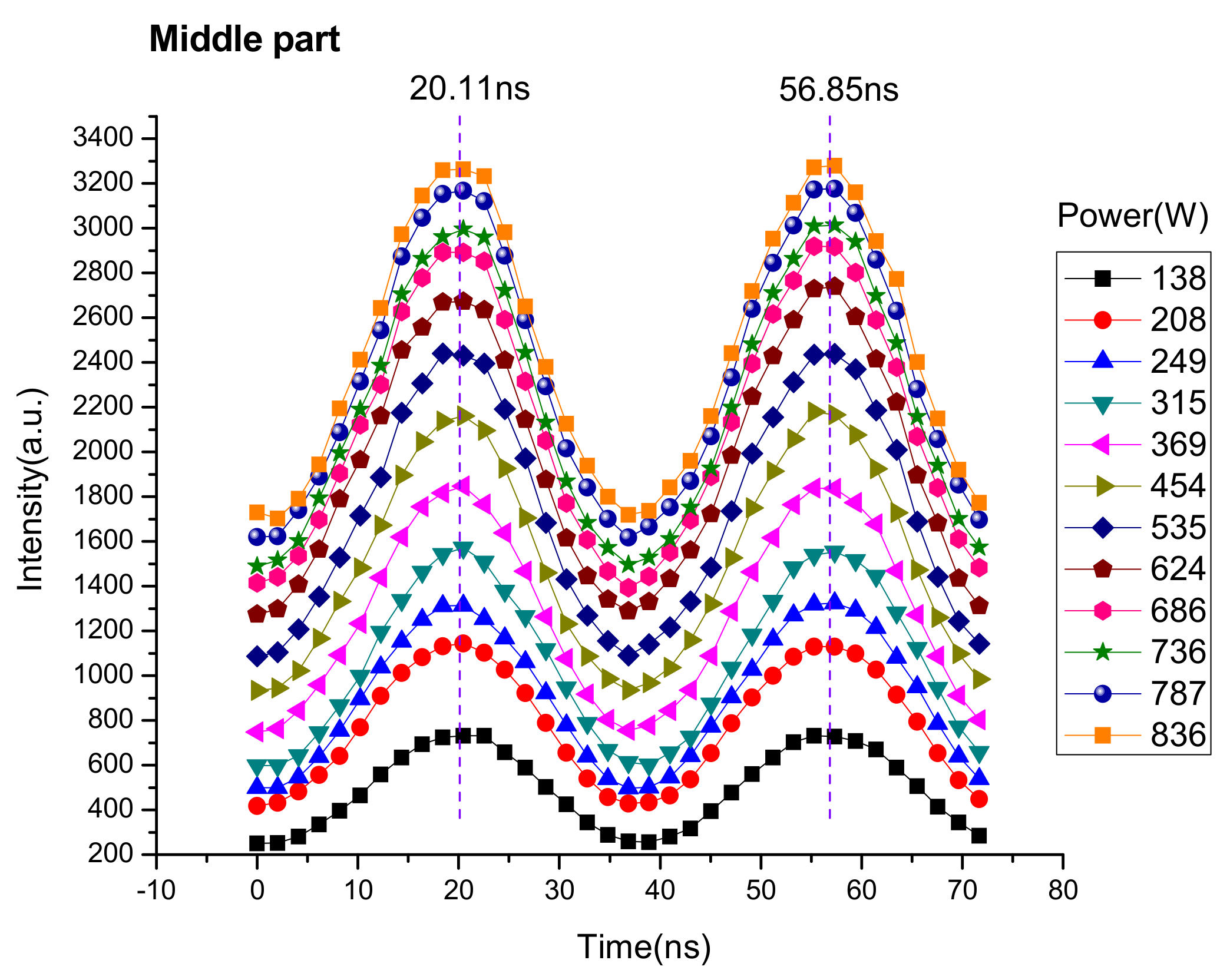 Applsci 11 08430 g006