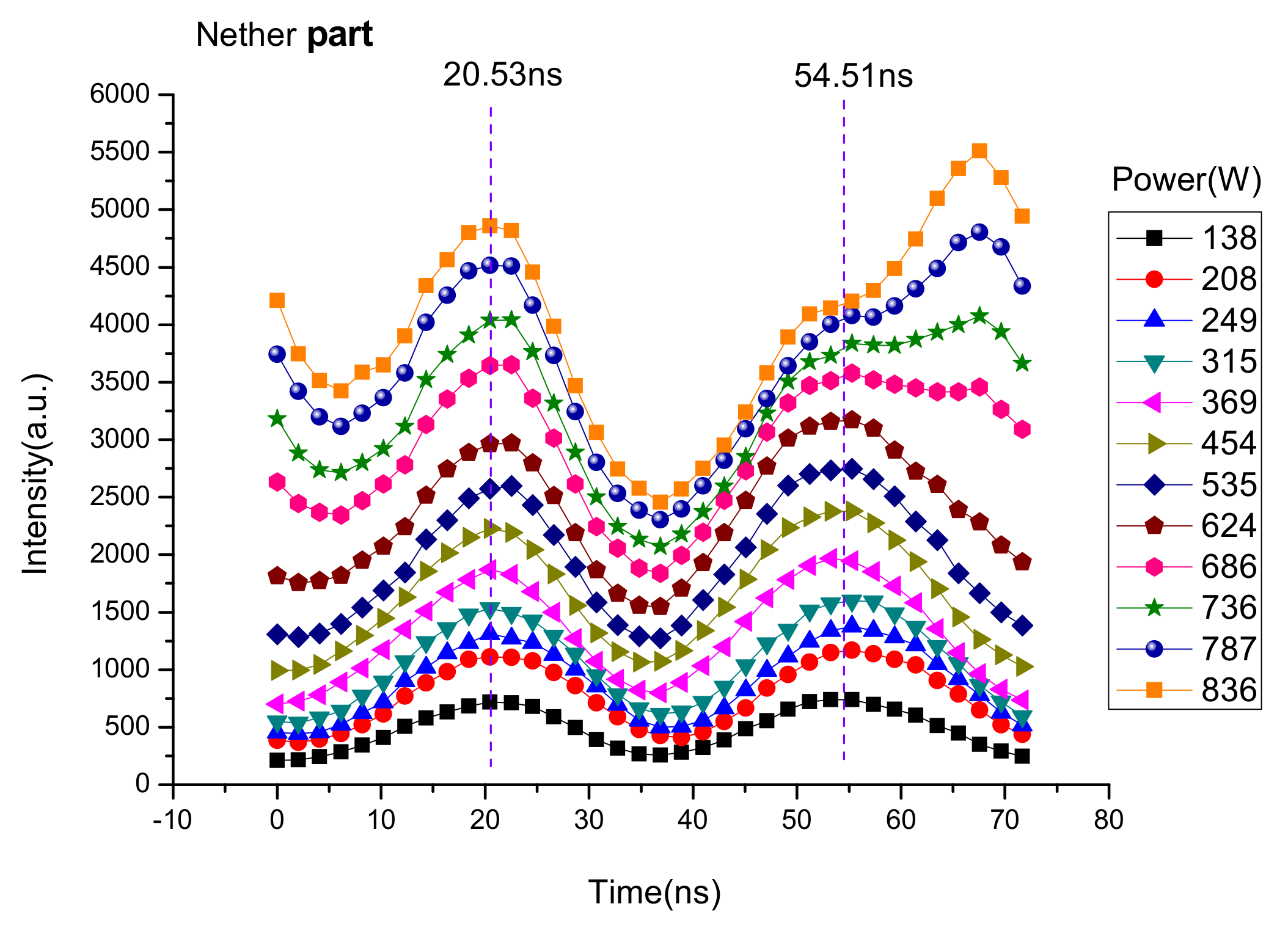 Applsci 11 08430 g007