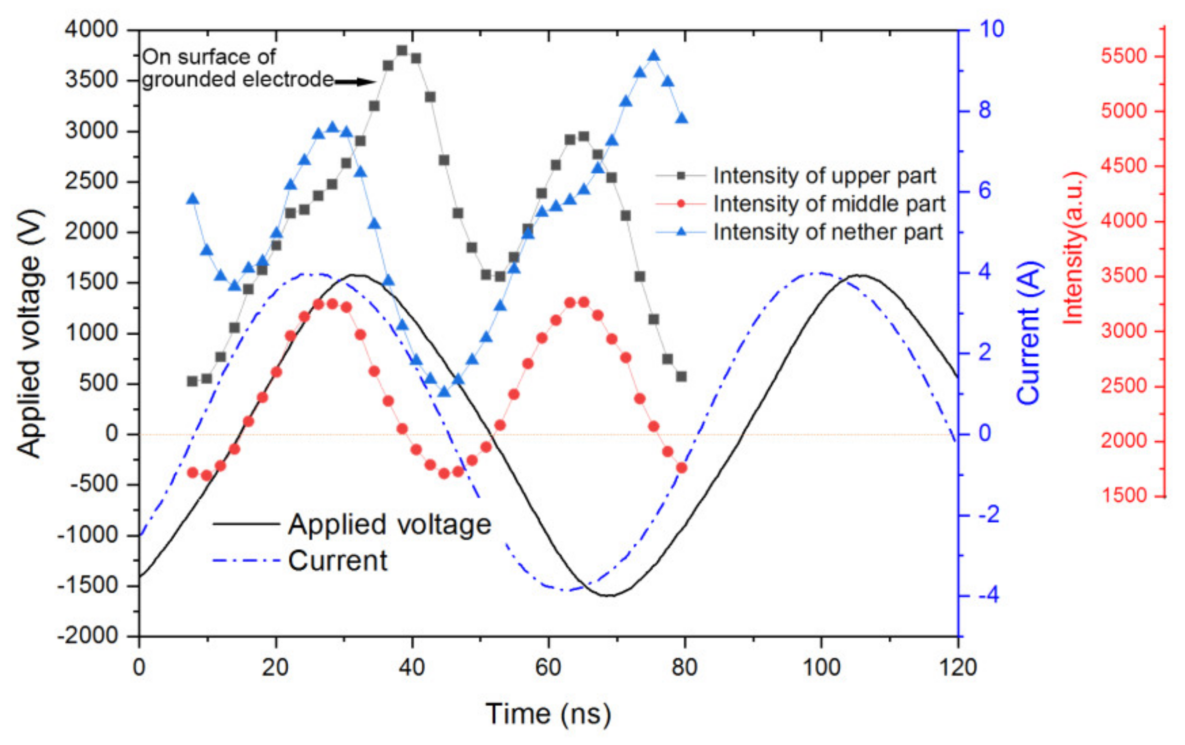 Applsci 11 08430 g008
