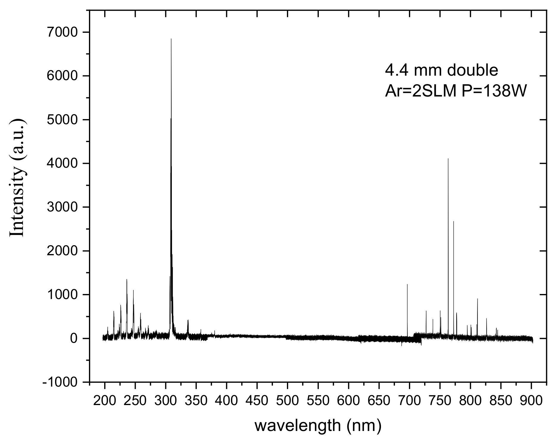 Applsci 11 08430 g009