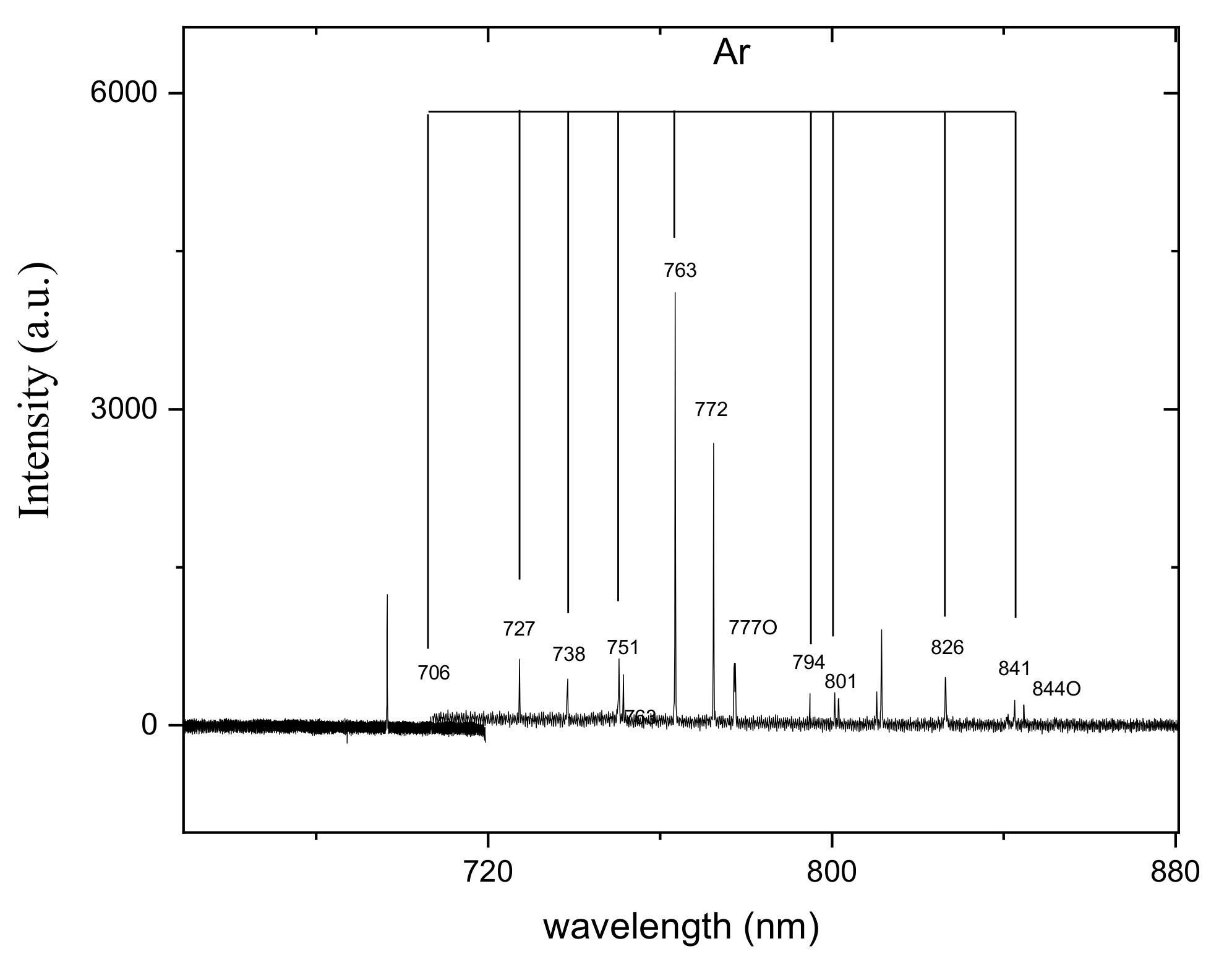 Applsci 11 08430 g010