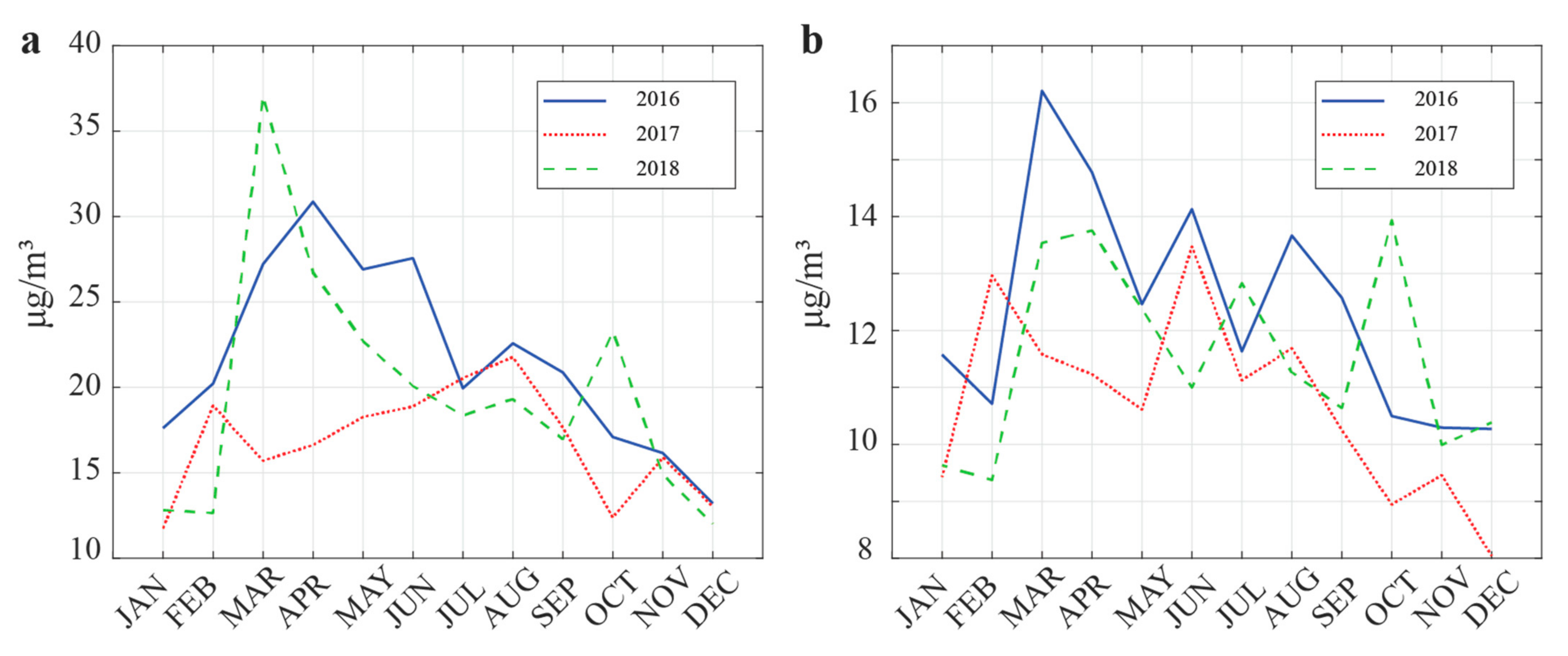 Applsci 11 08431 g002