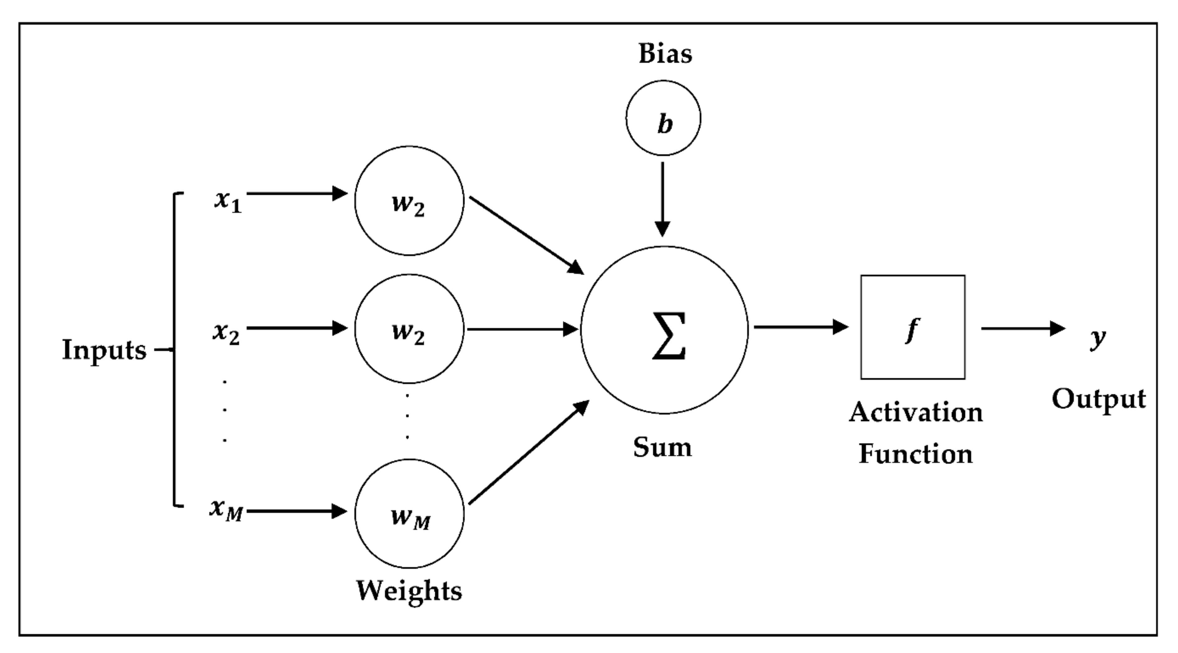 Applsci 11 08431 g003