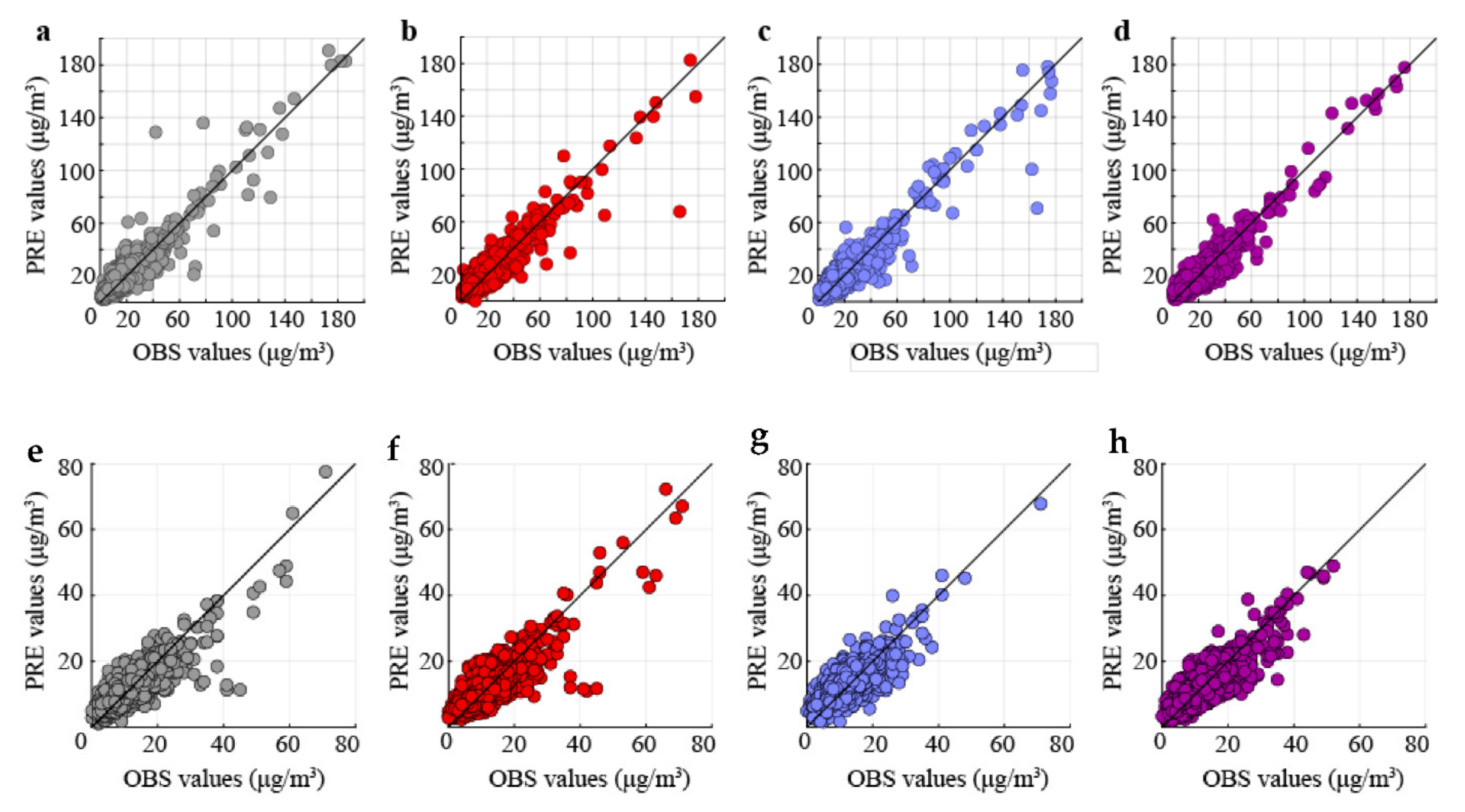 Applsci 11 08431 g004