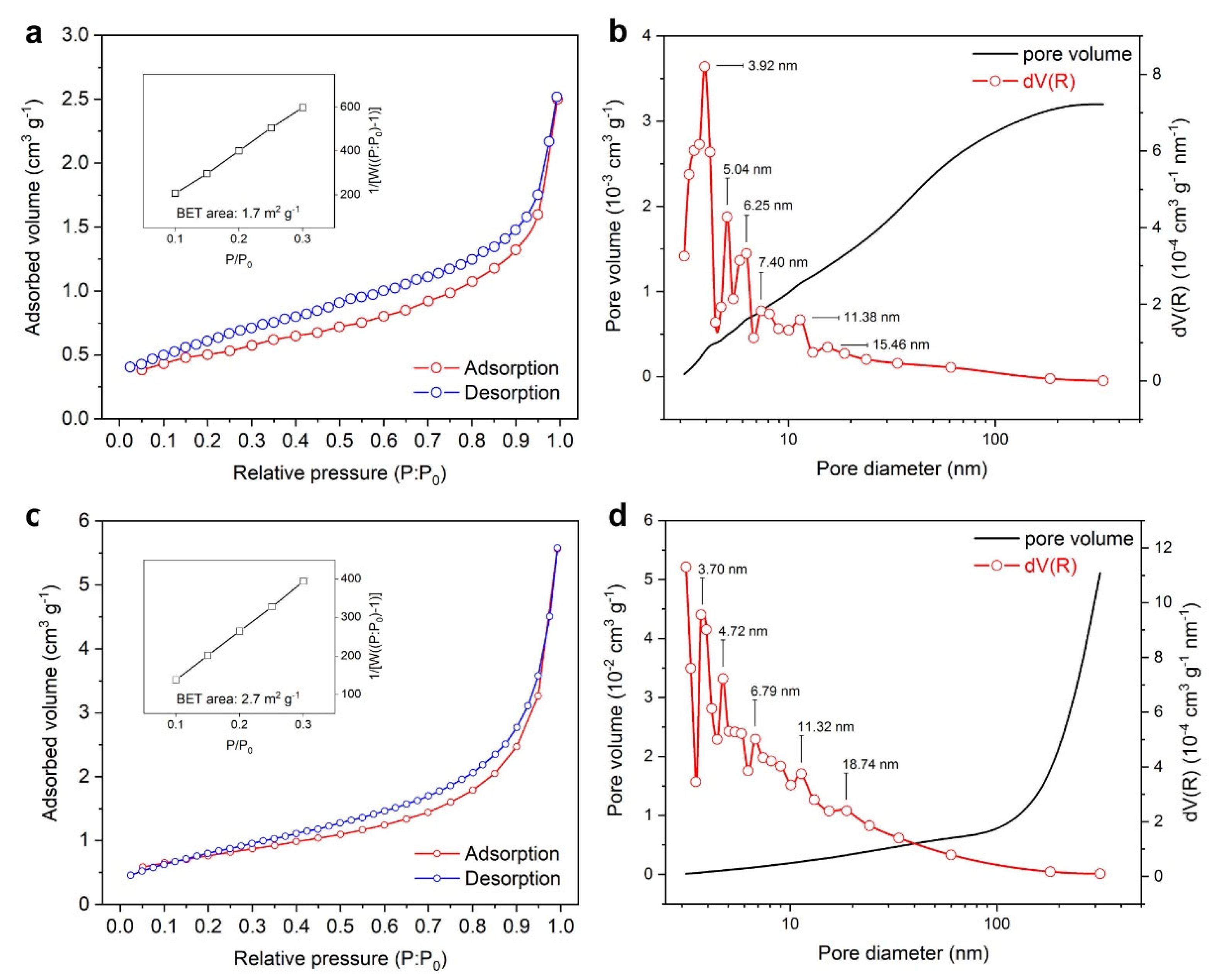 Applsci 11 08432 g002 Applsci 11 08432 g002