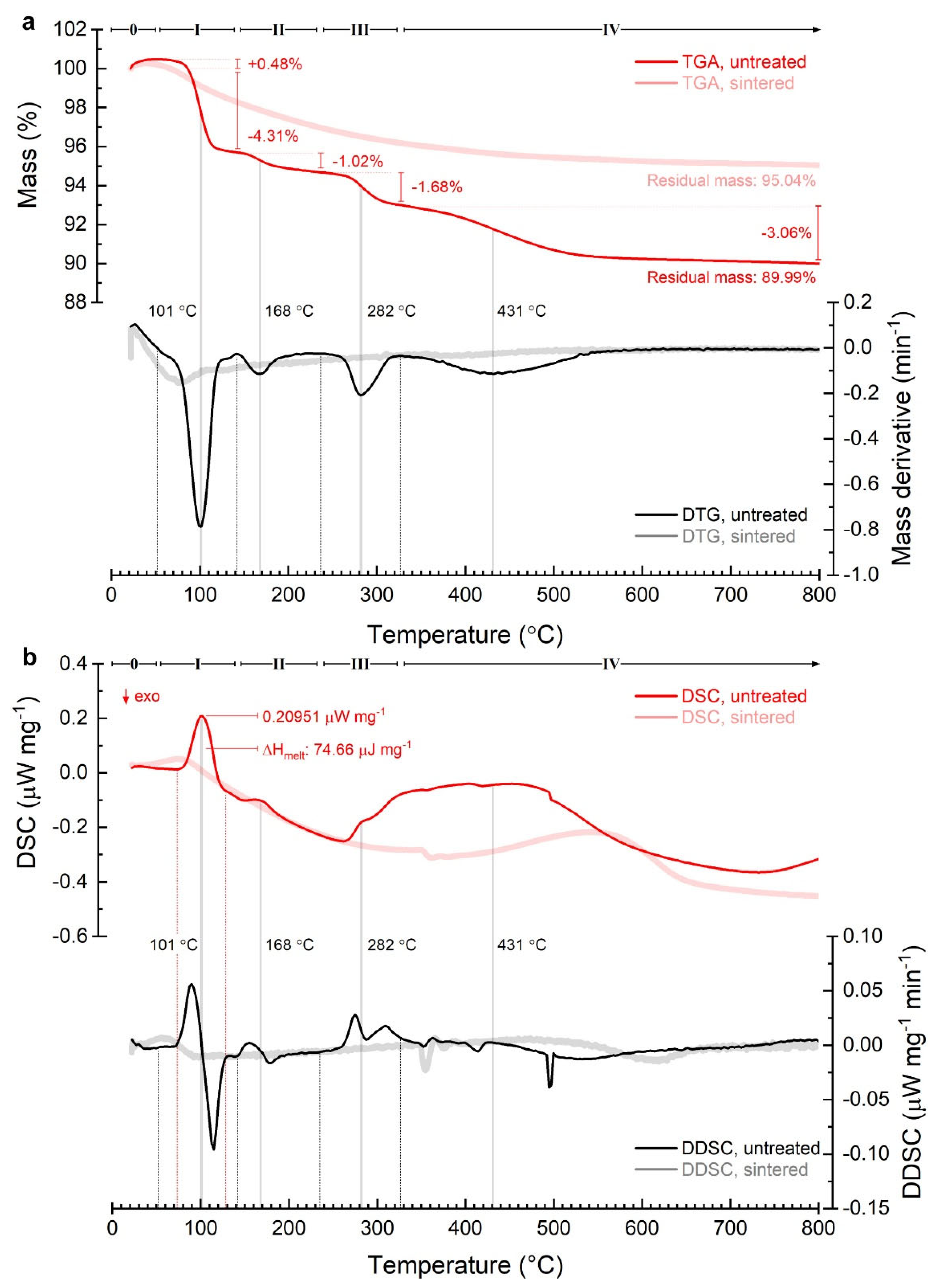 Applsci 11 08432 g003 Applsci 11 08432 g003