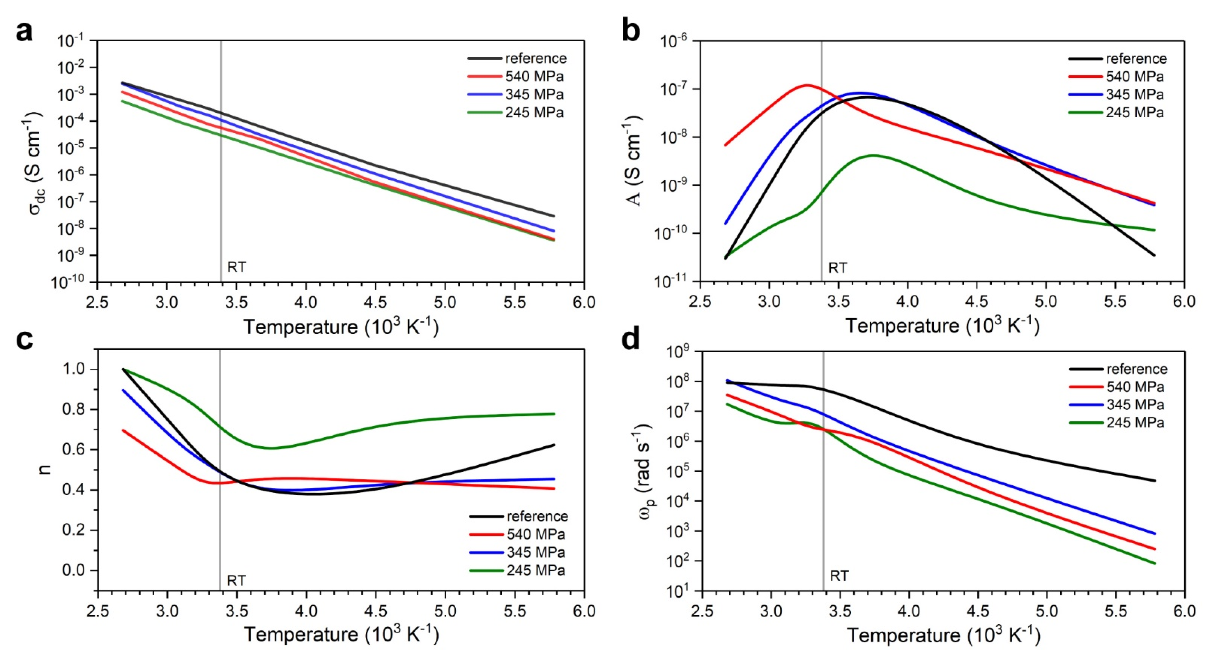 Applsci 11 08432 g009 Applsci 11 08432 g009