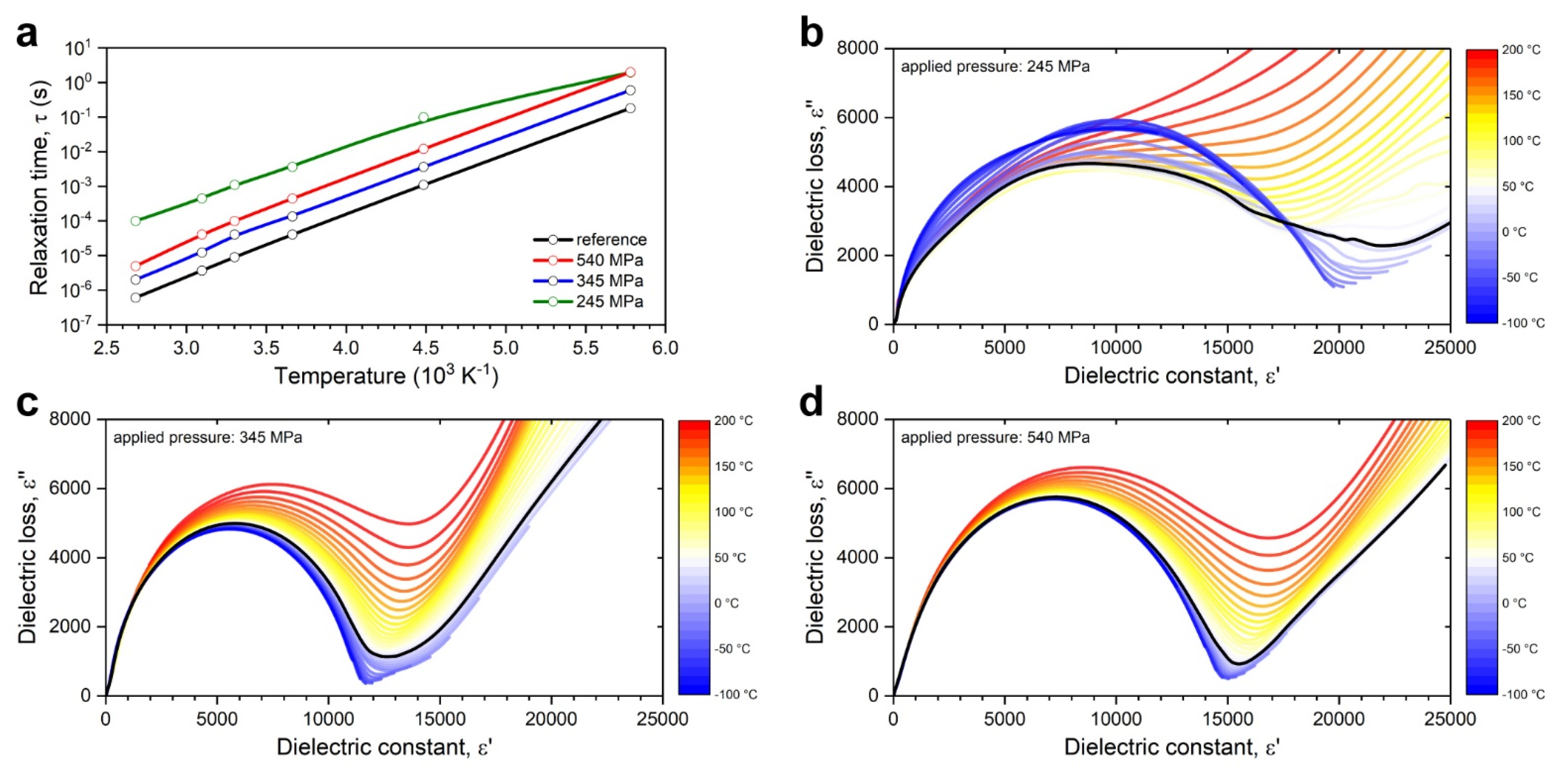 Applsci 11 08432 g012 Applsci 11 08432 g012