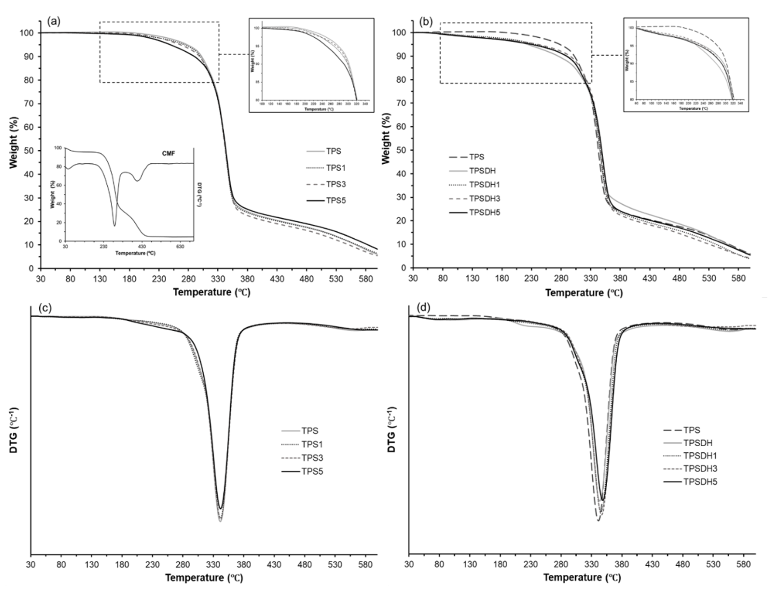 Applsci 11 08433 g006 550