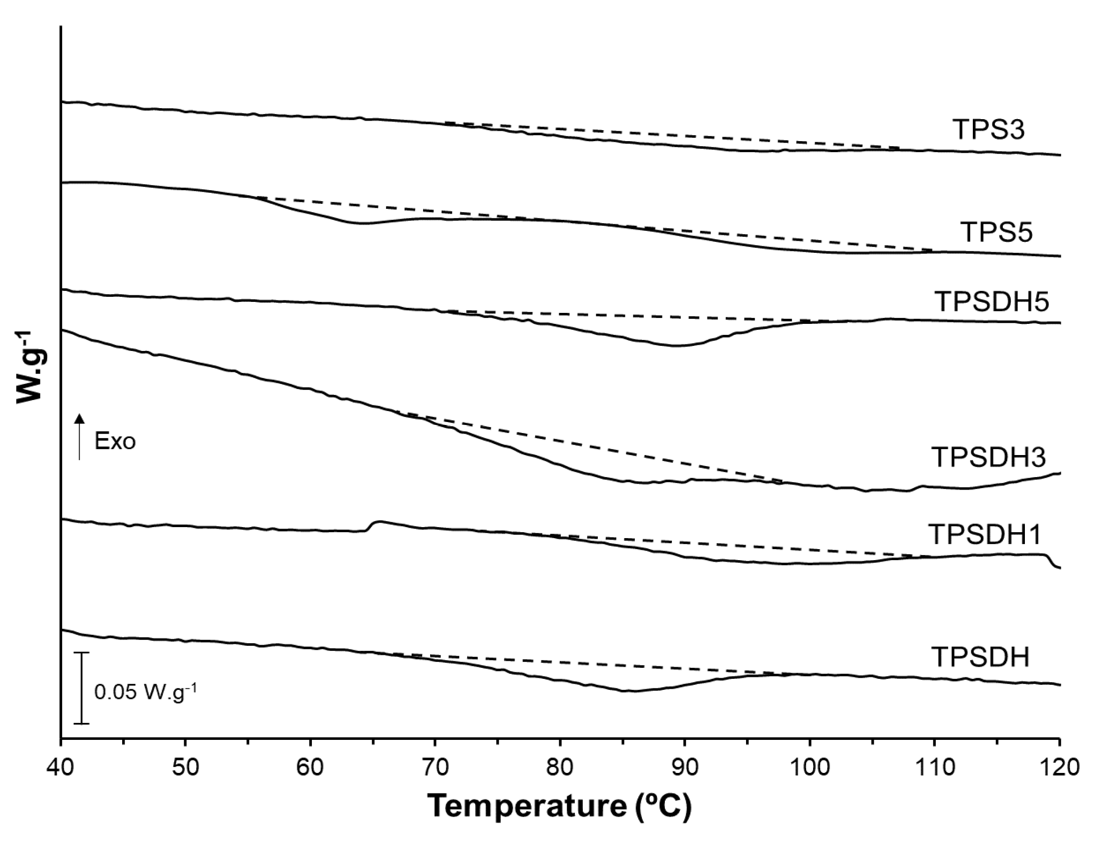 Applsci 11 08433 g007 550