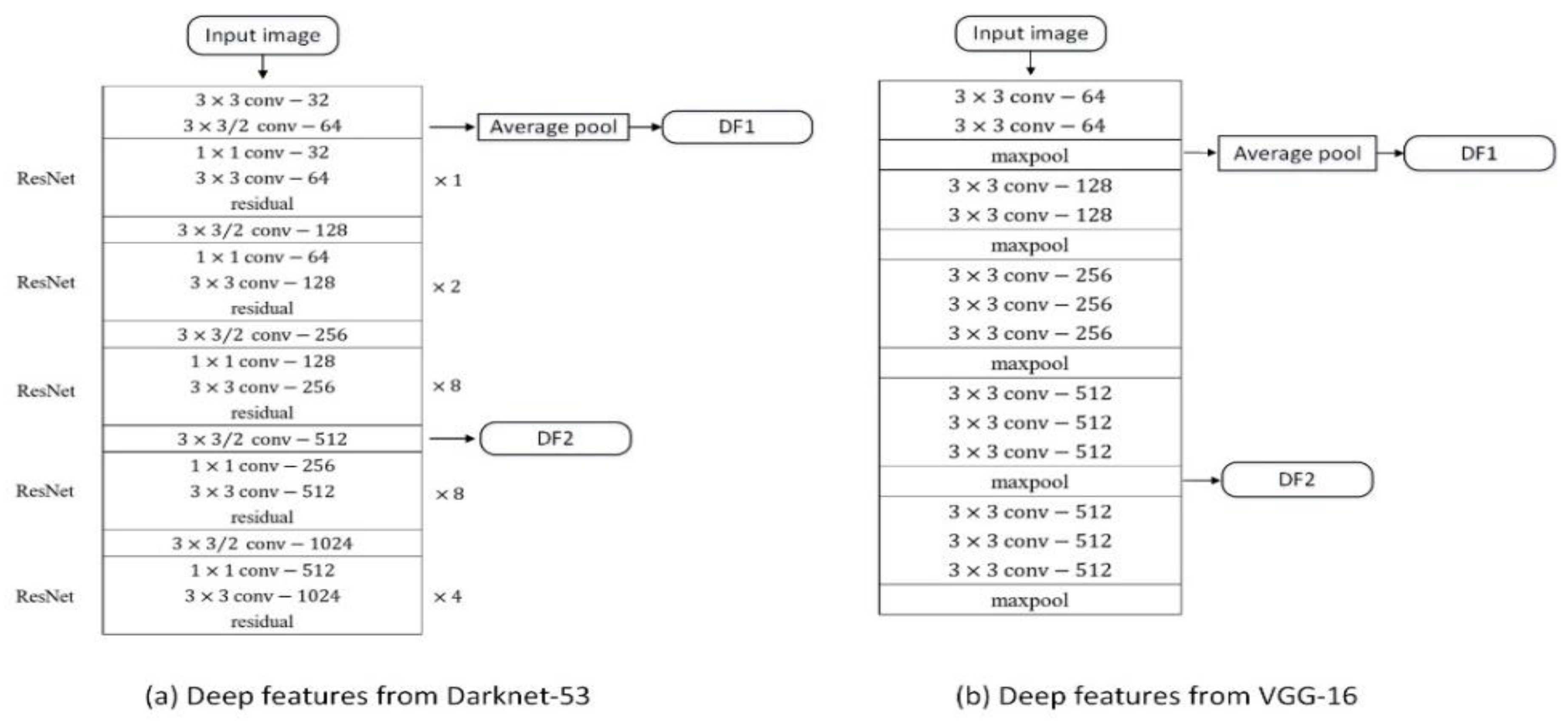 Applsci 11 08434 g002 550