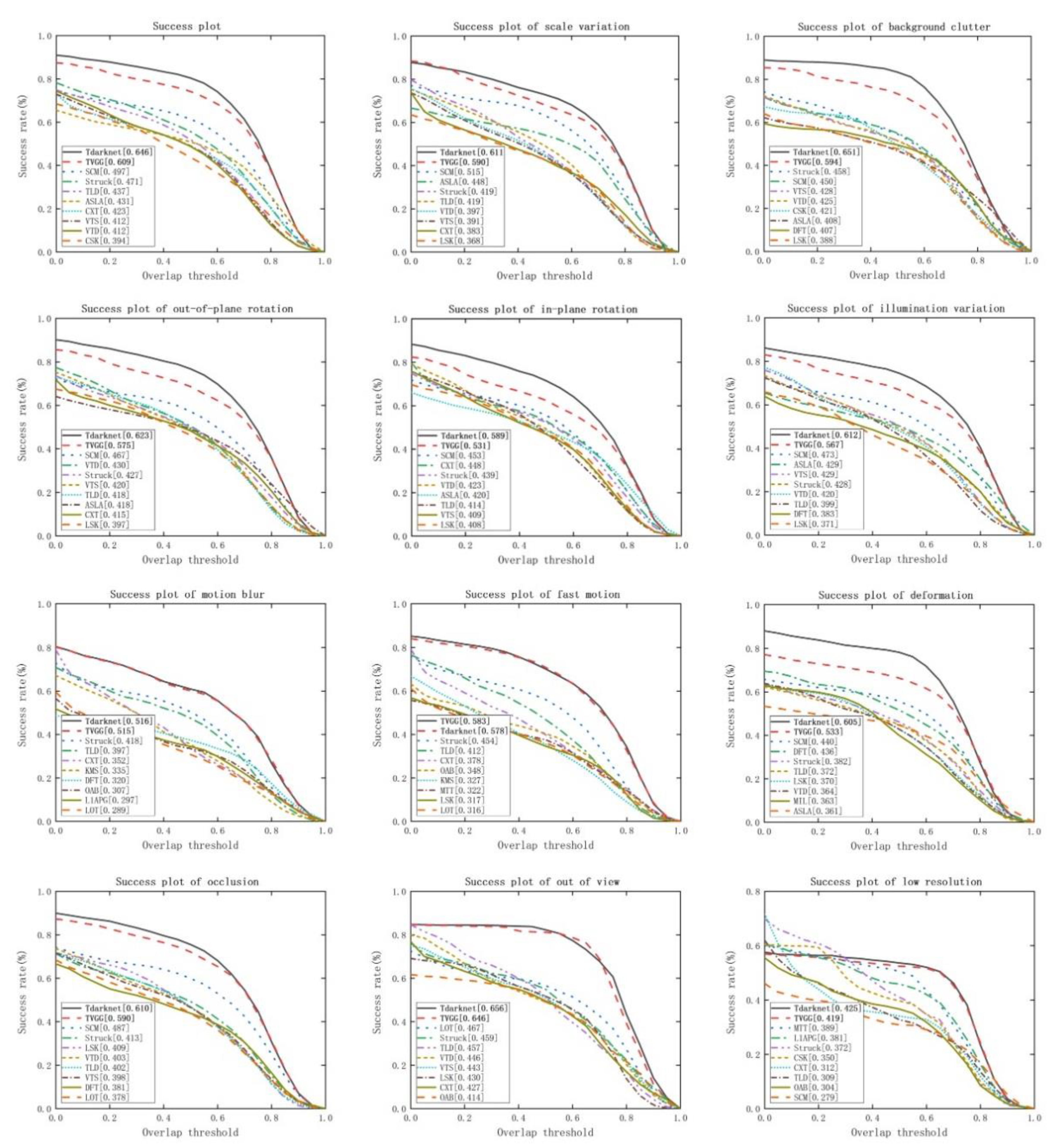 Applsci 11 08434 g005 550