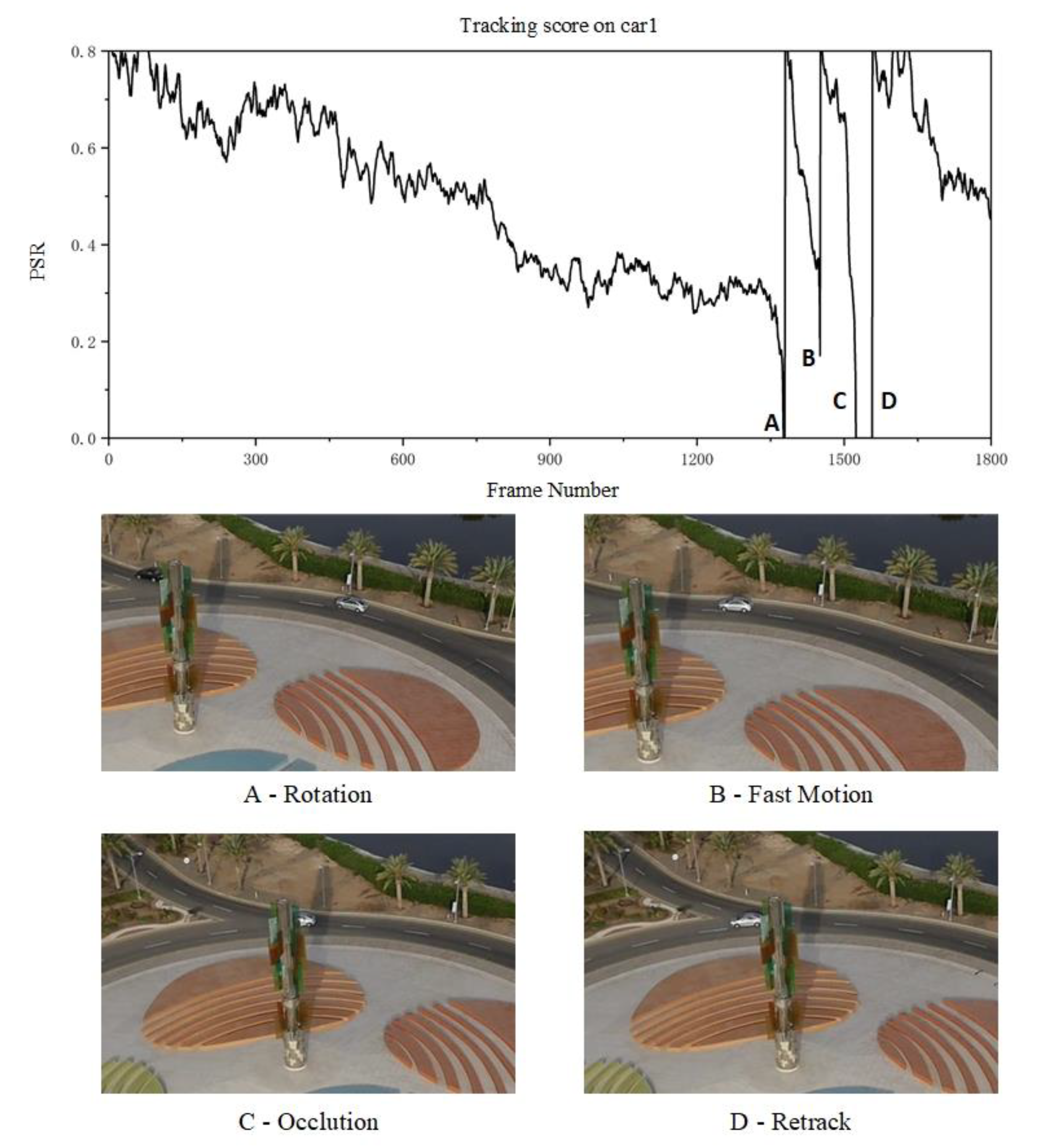 Applsci 11 08434 g007 550