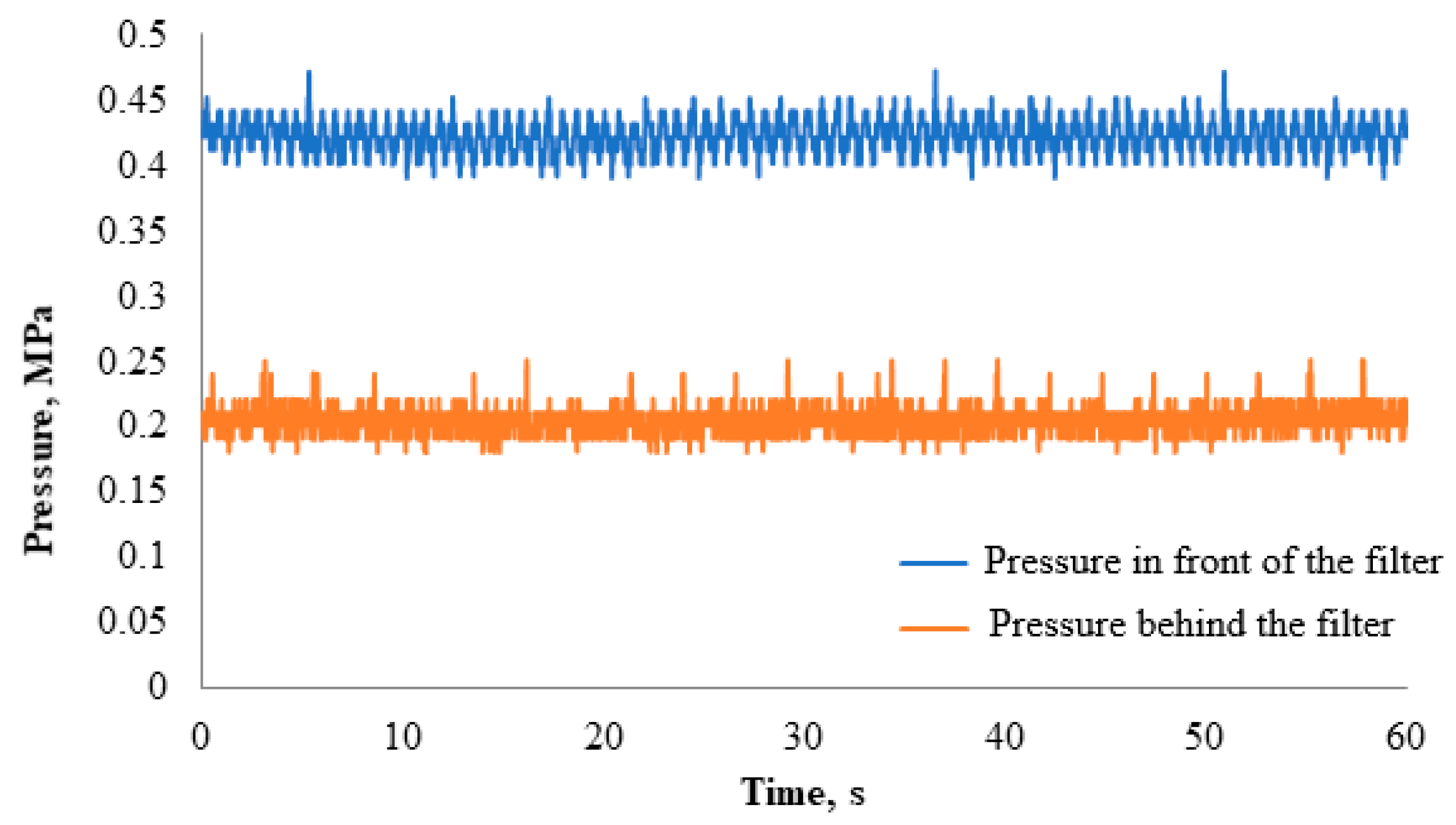 Applsci 11 08435 g004