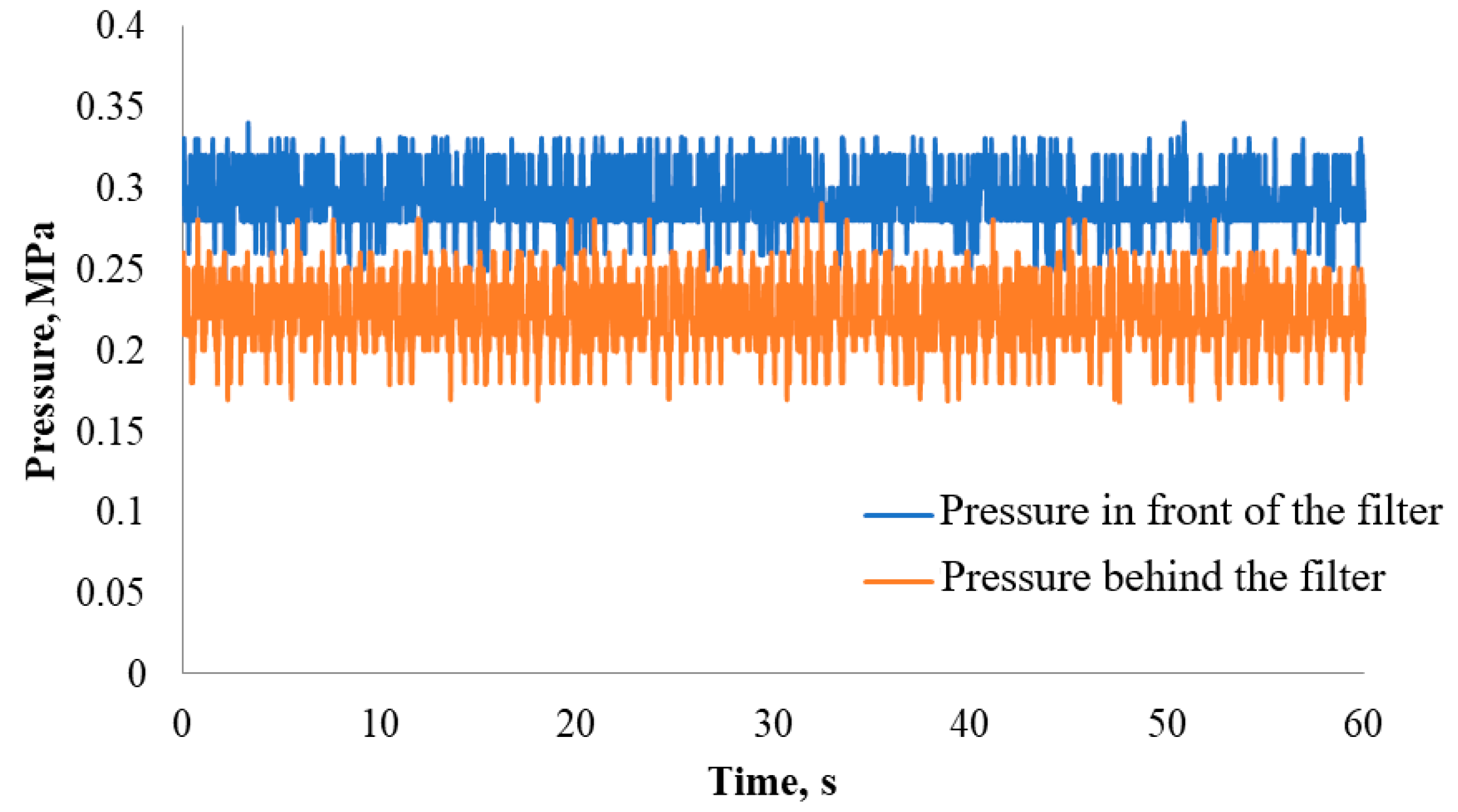 Applsci 11 08435 g007