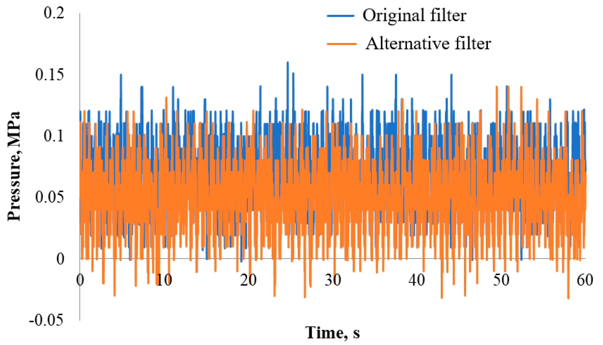 Applsci 11 08435 g012