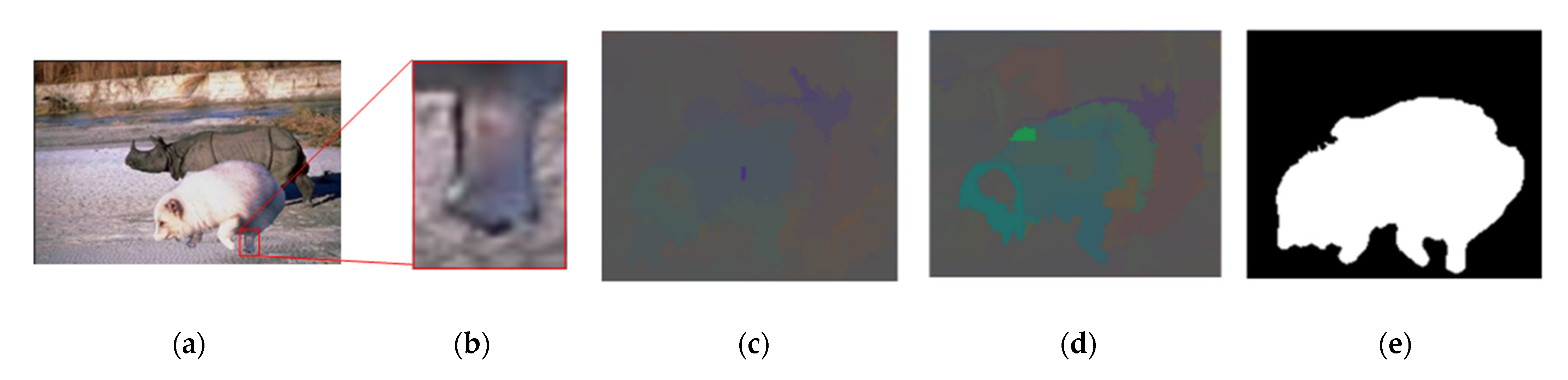 Applsci 11 08437 g002 Applsci 11 08437 g002