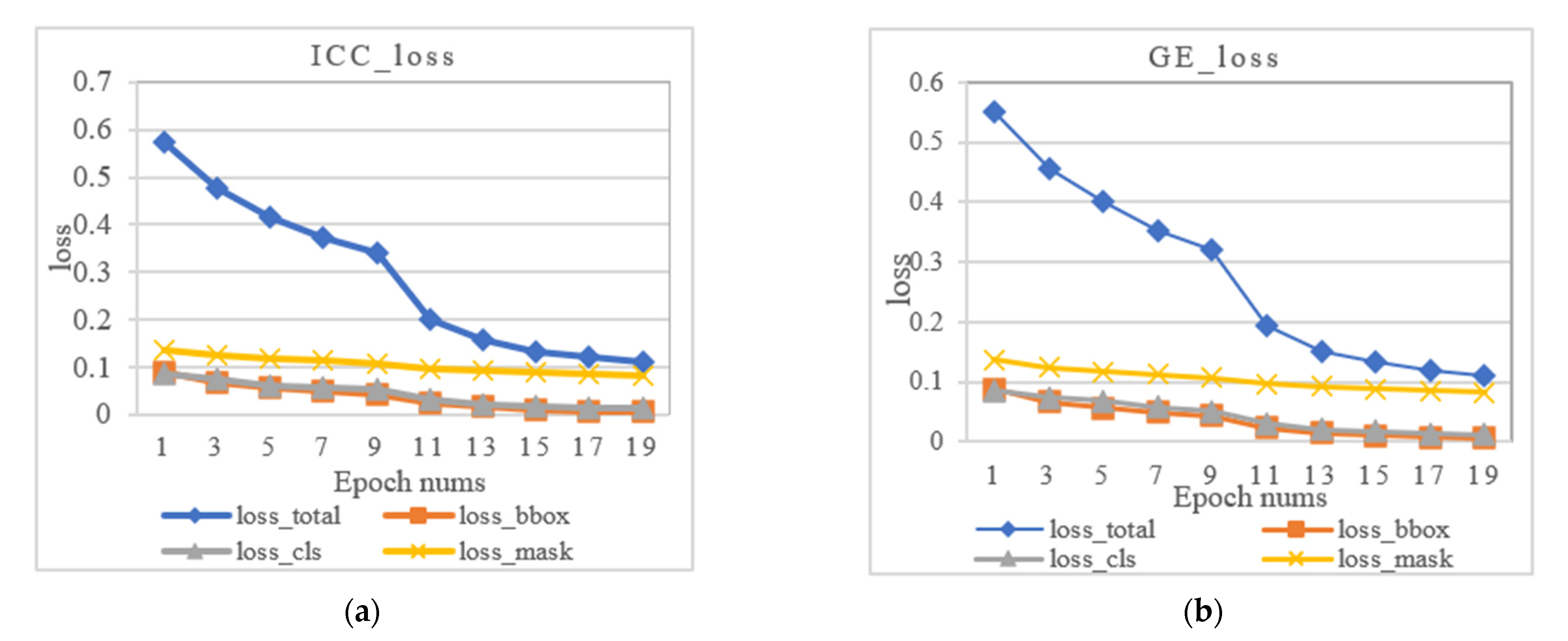 Applsci 11 08437 g004 Applsci 11 08437 g004