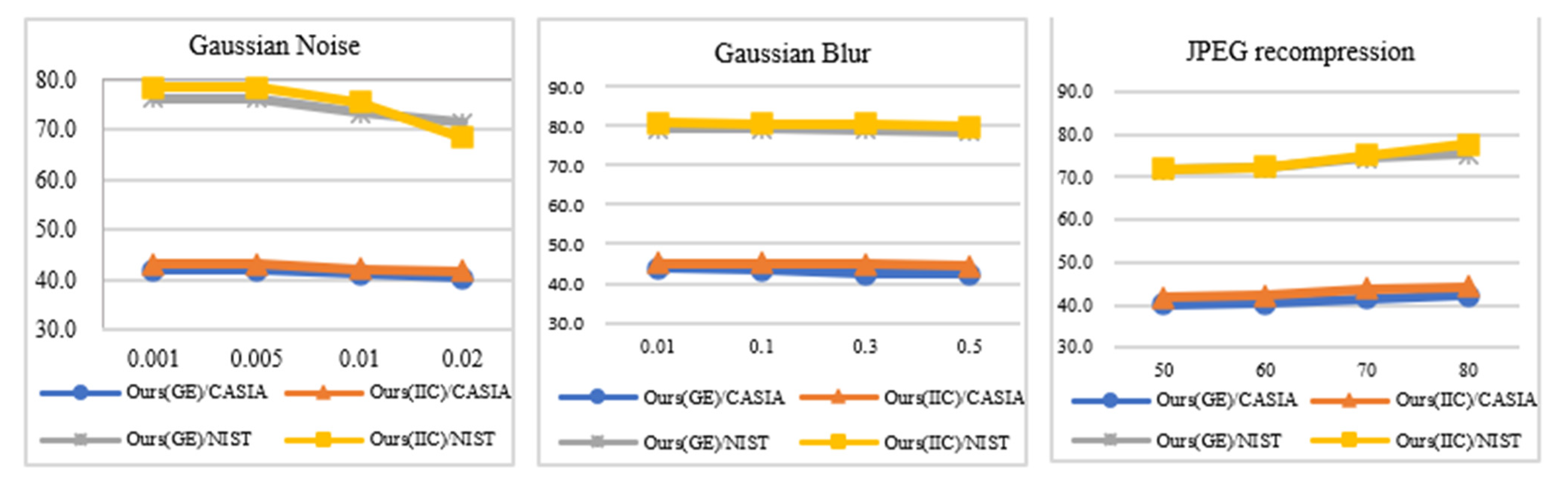 Applsci 11 08437 g005 Applsci 11 08437 g005