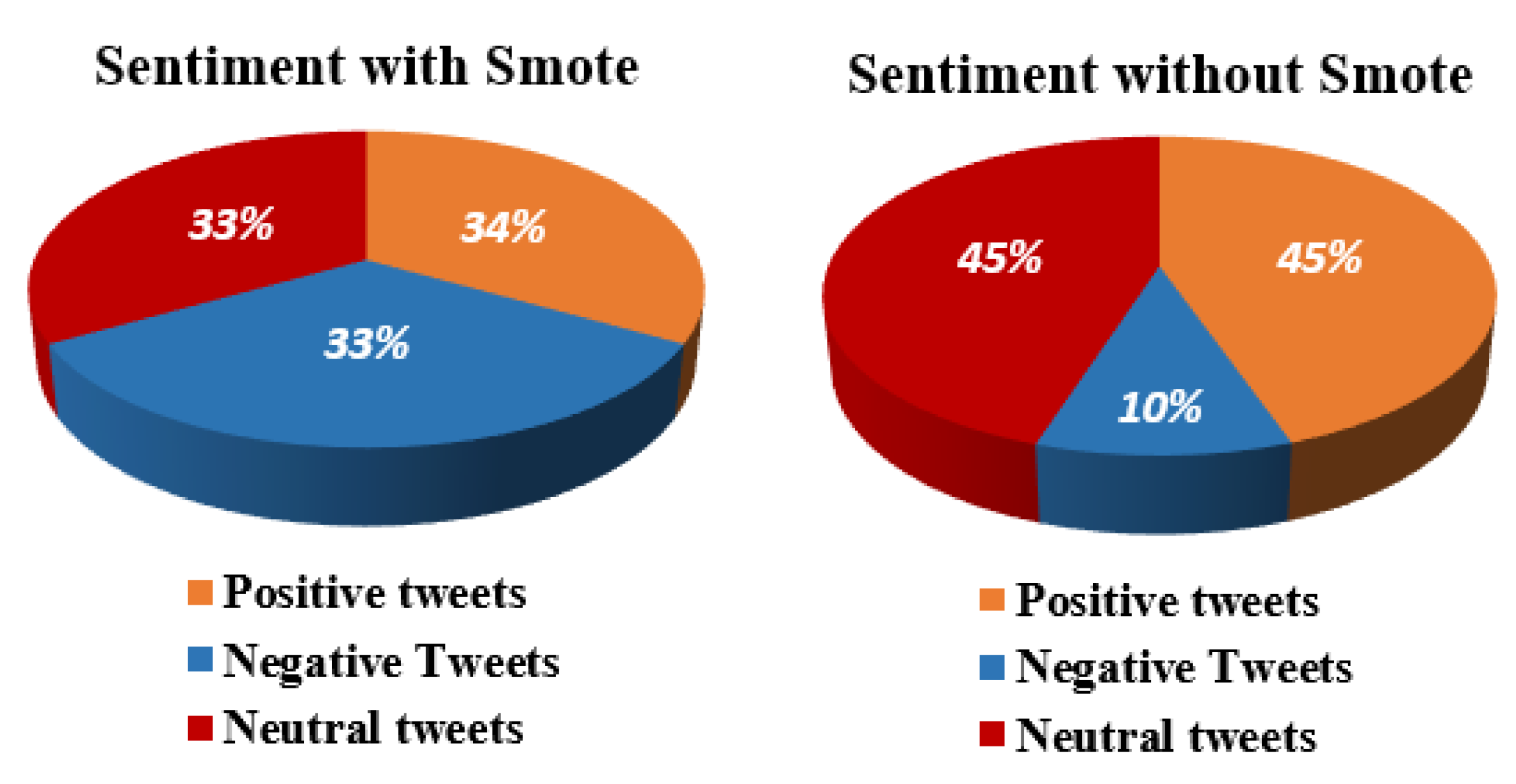 Applsci 11 08438 g002