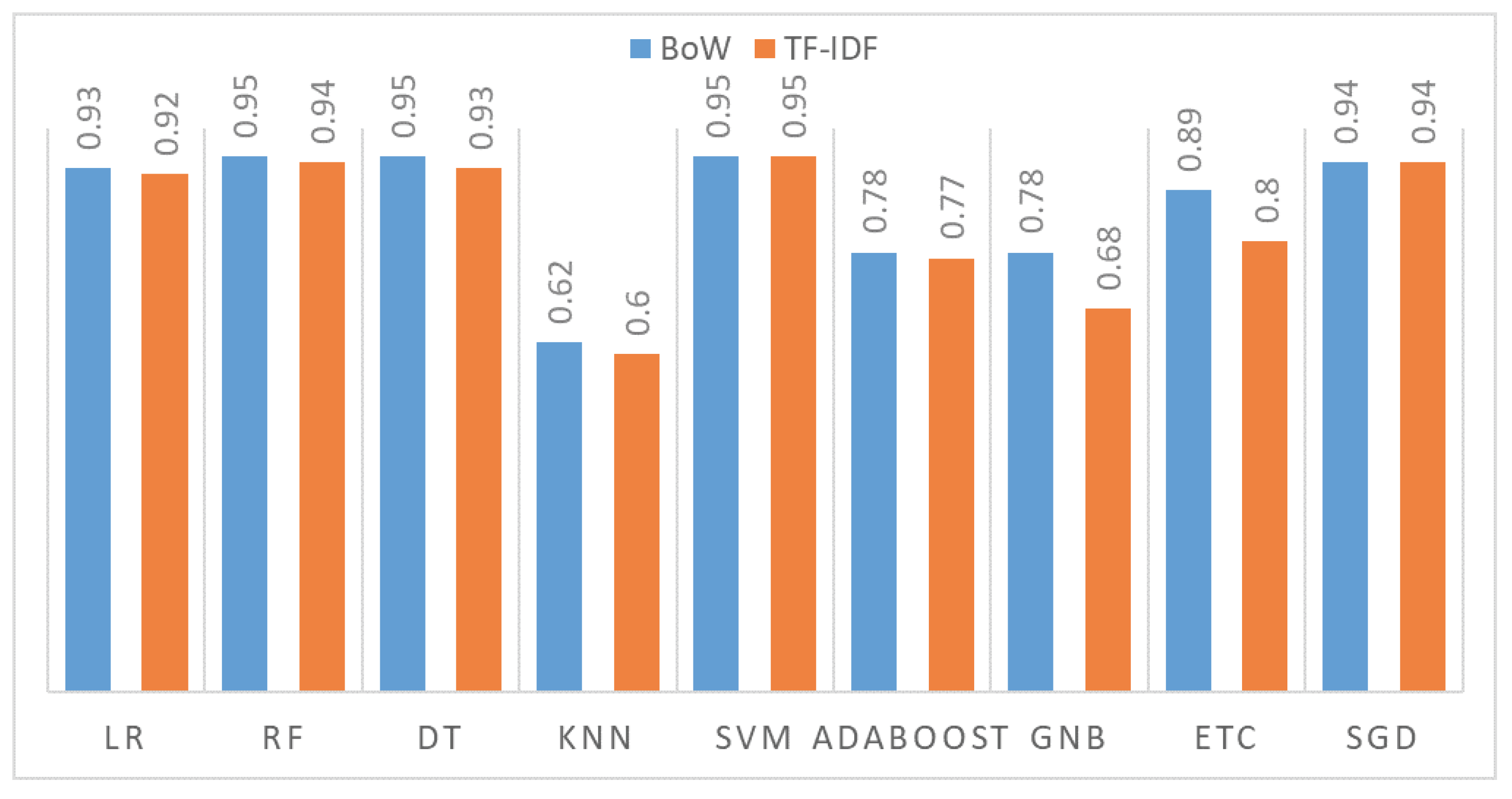 Applsci 11 08438 g004