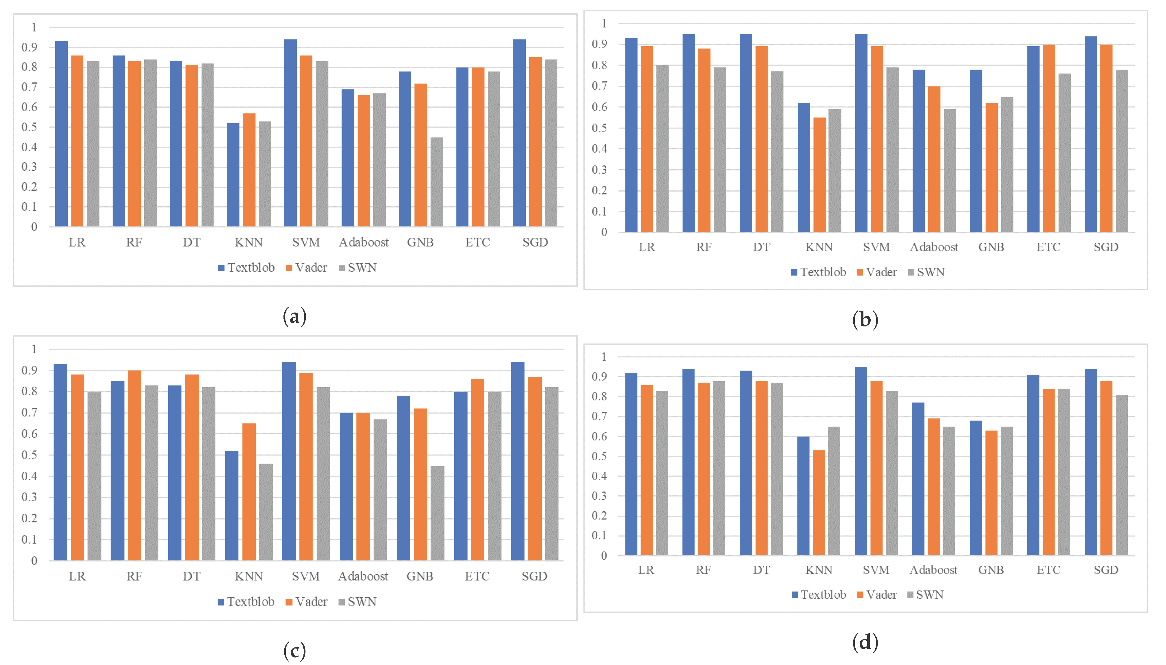 Applsci 11 08438 g005