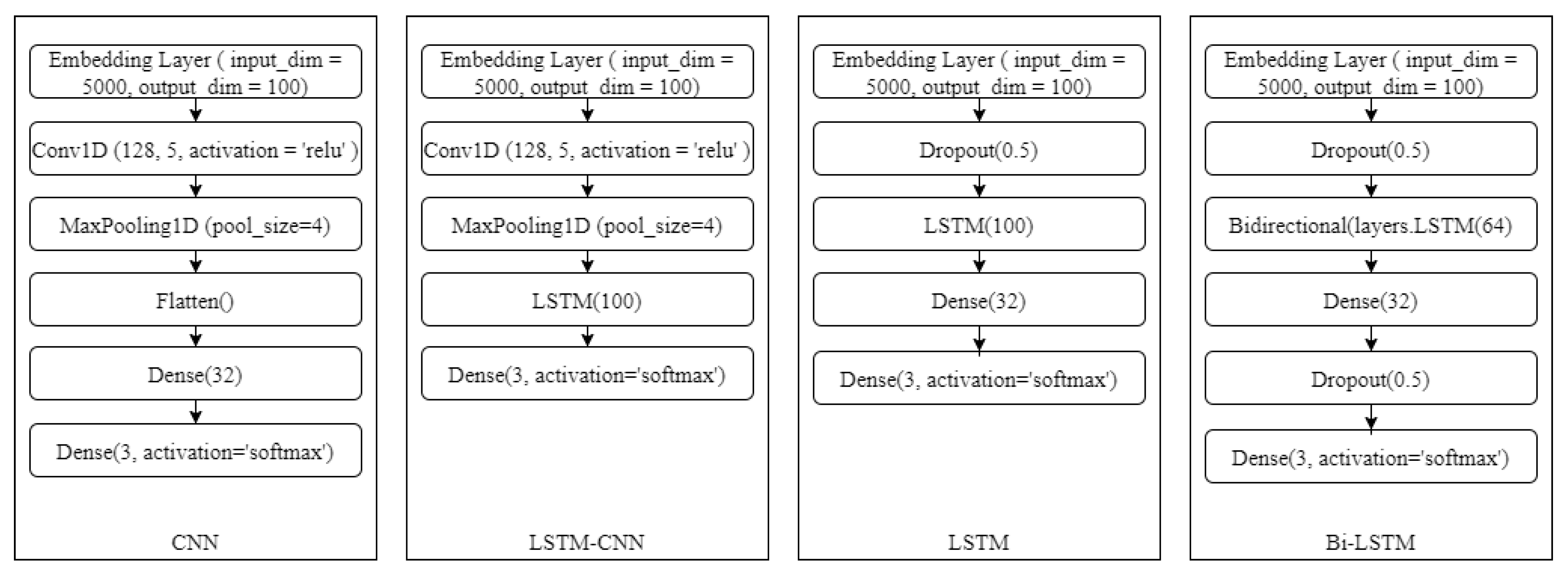 Applsci 11 08438 g006