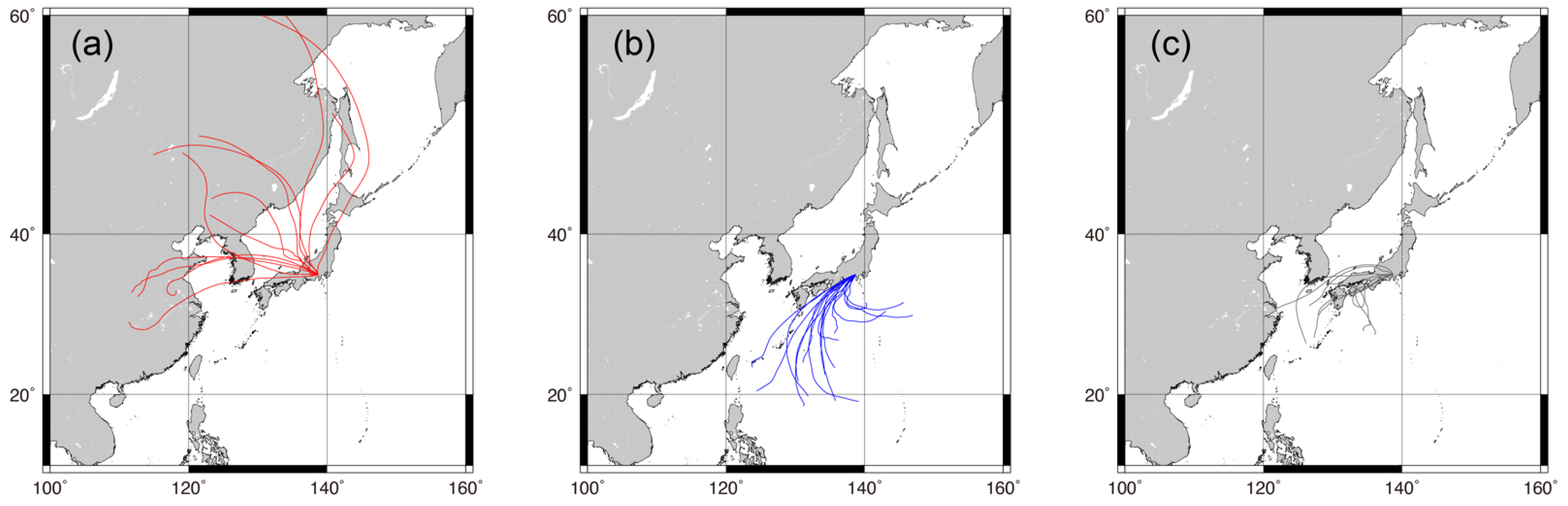 Applsci 11 08439 g002 550