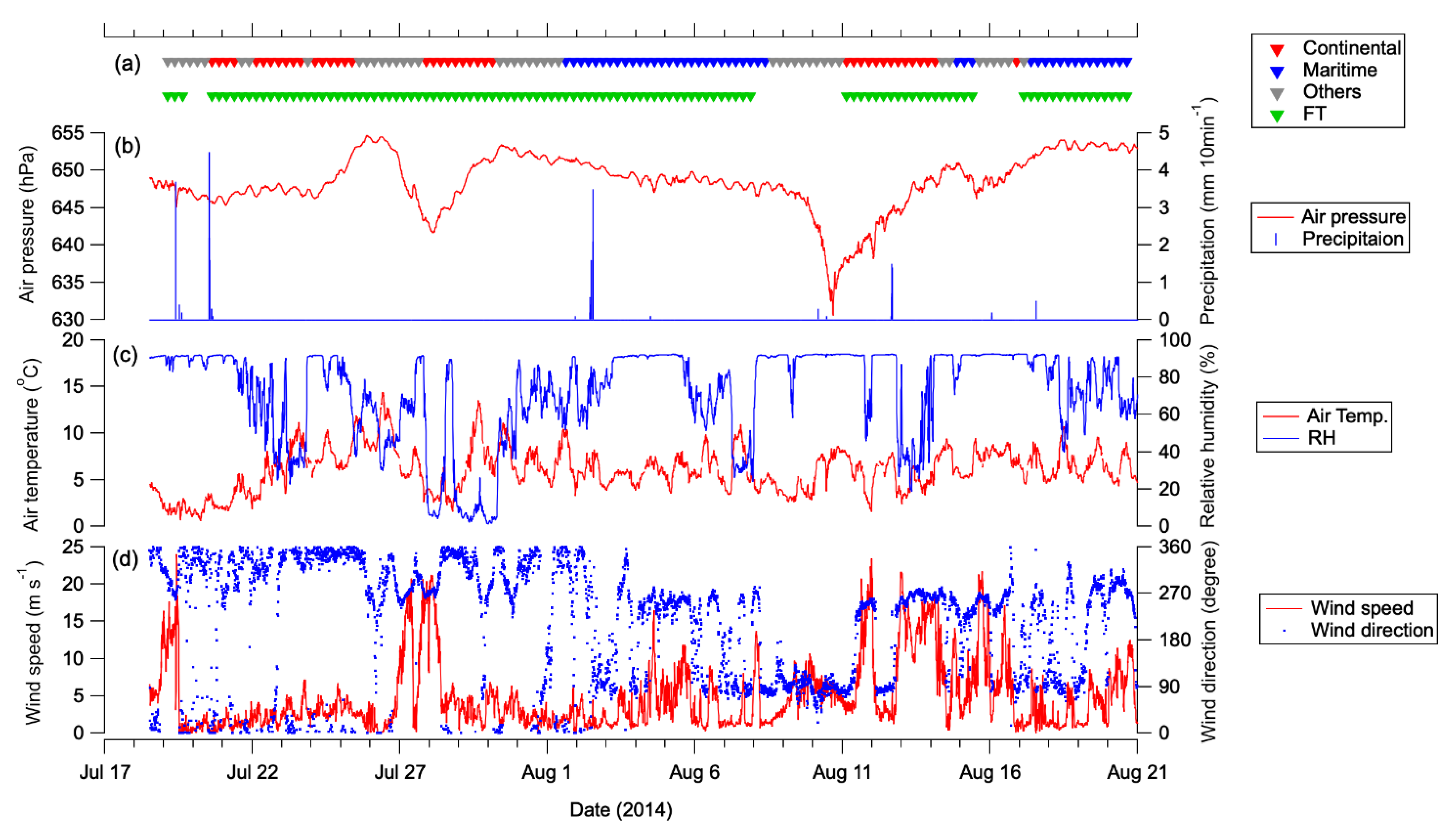 Applsci 11 08439 g003 550