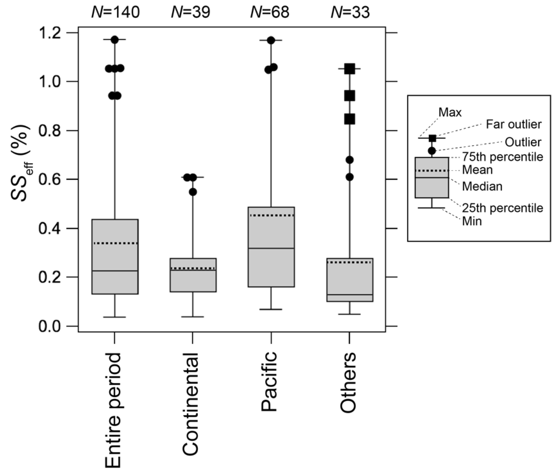 Applsci 11 08439 g007 550