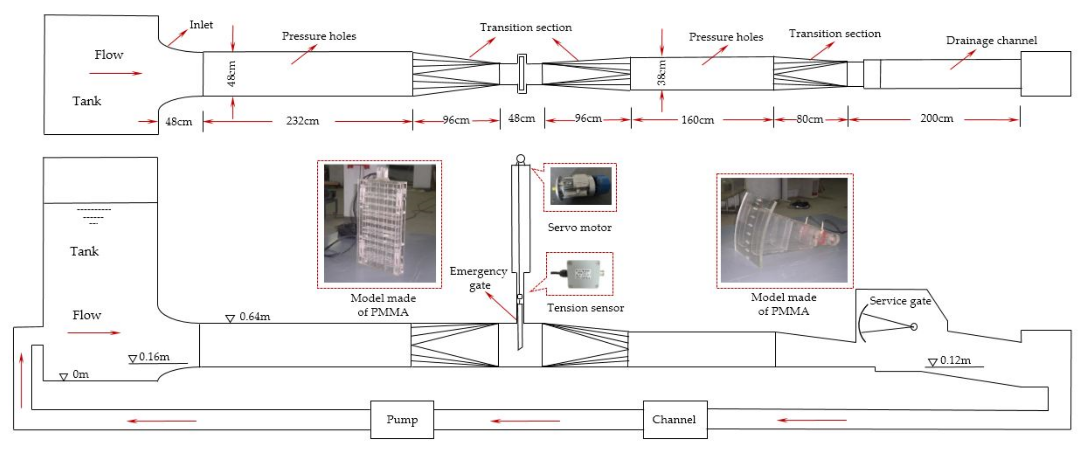 Applsci 11 08440 g001