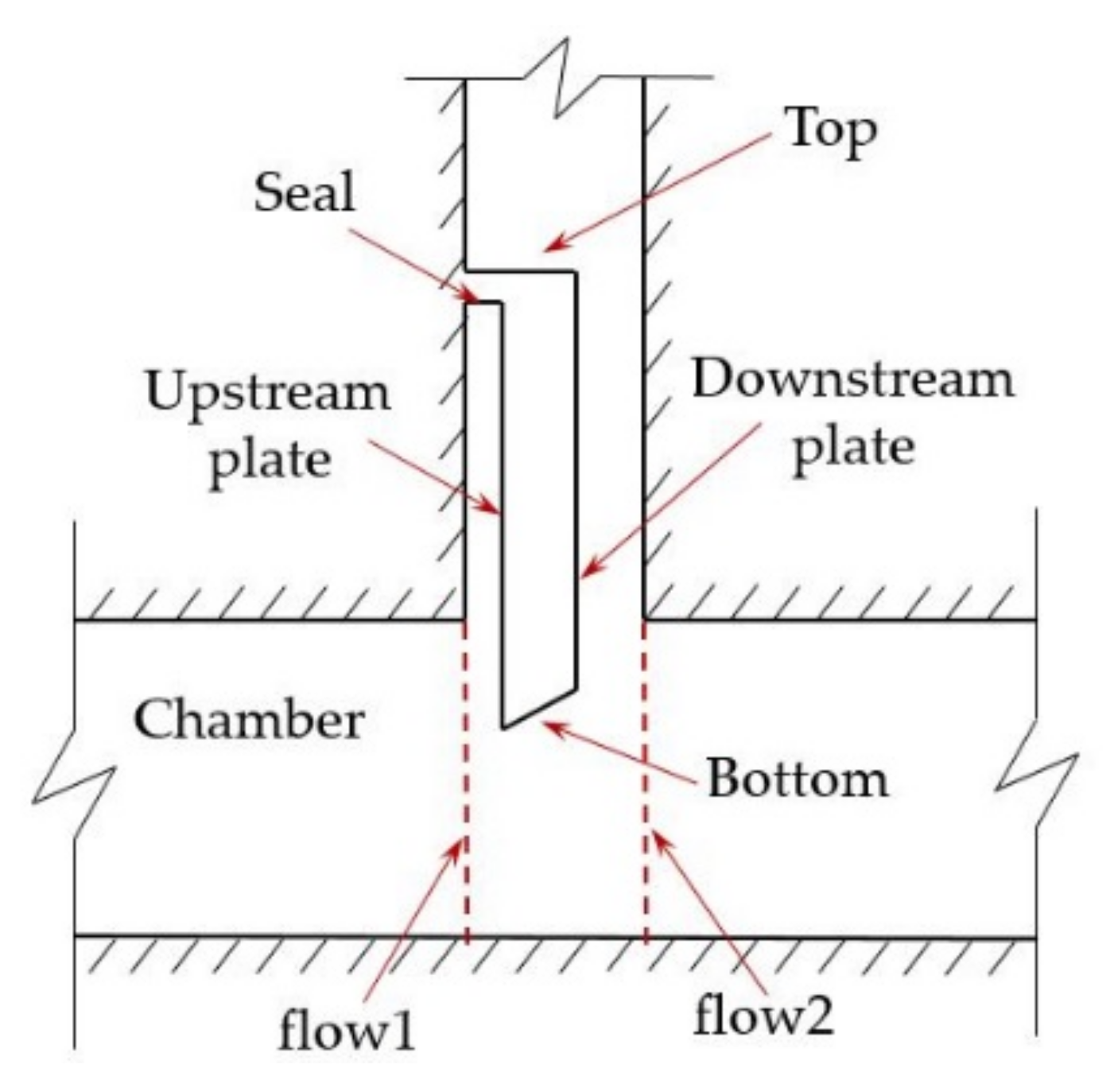 Applsci 11 08440 g003