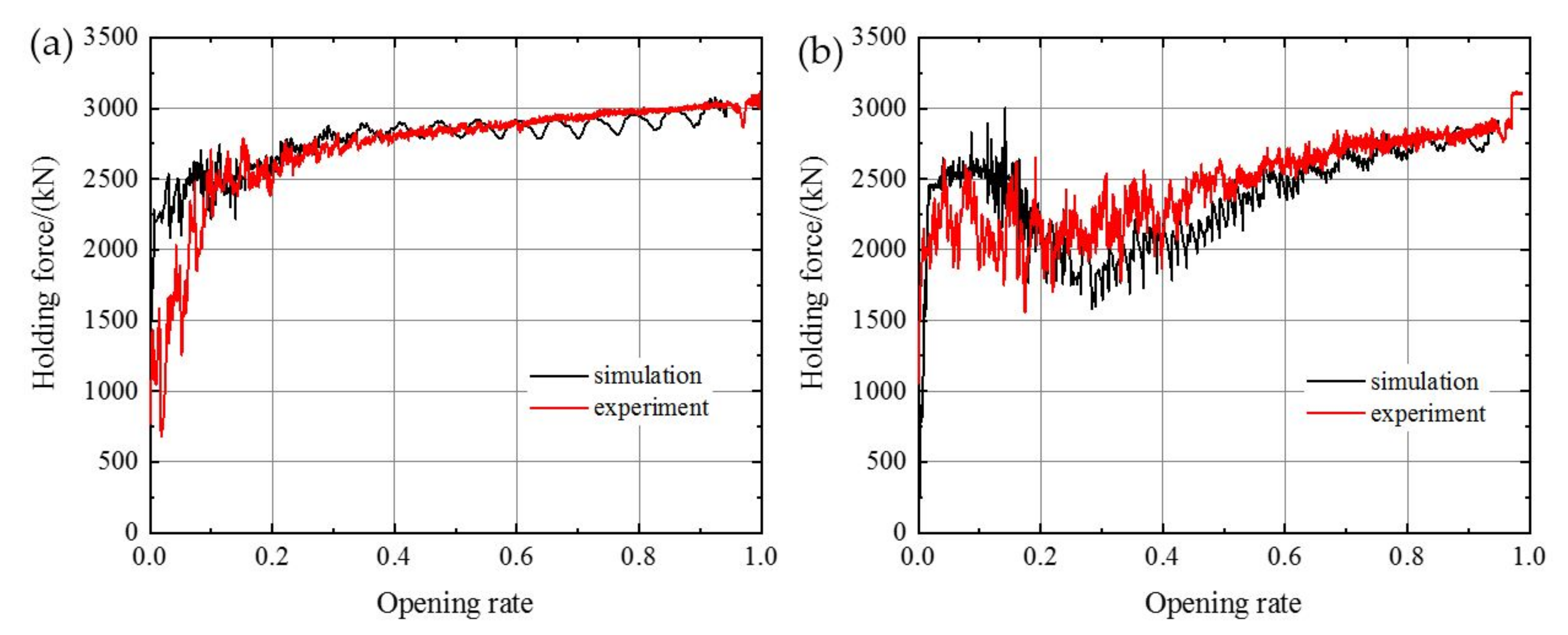 Applsci 11 08440 g006