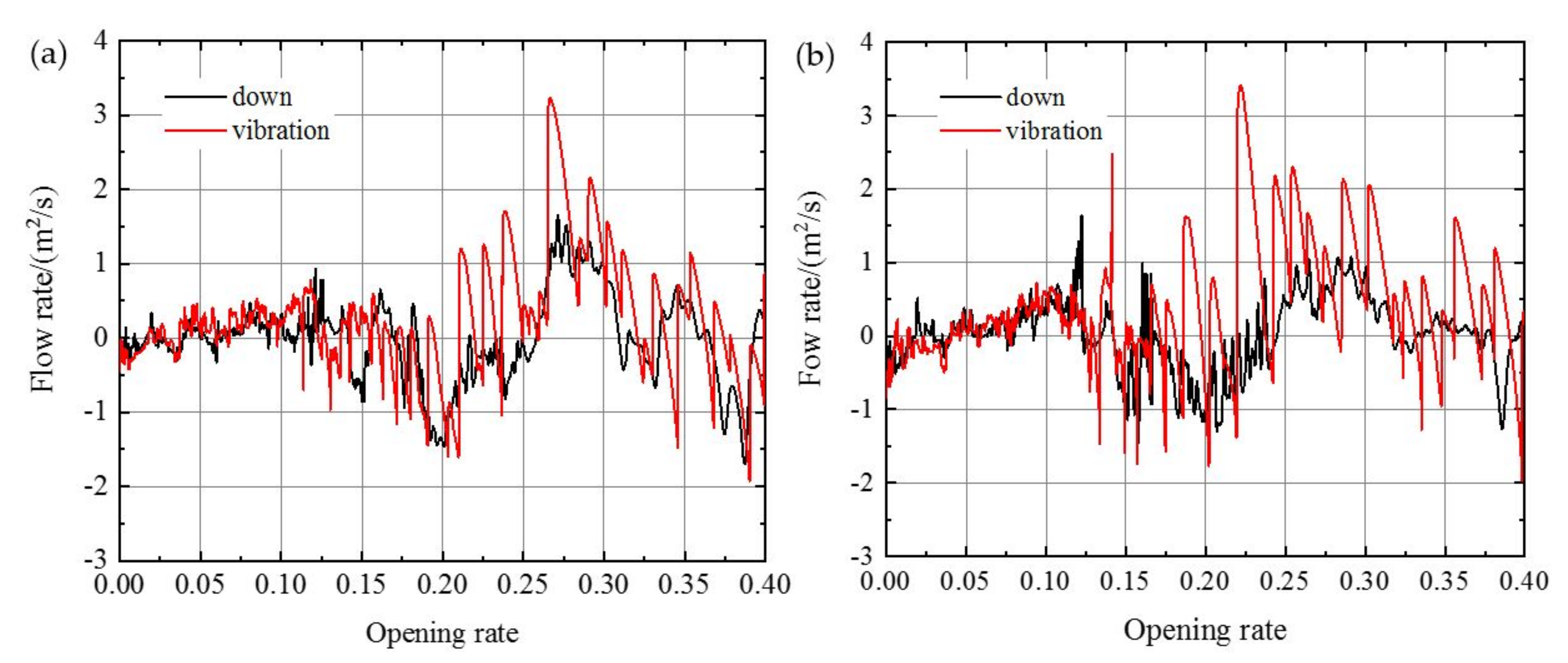 Applsci 11 08440 g010