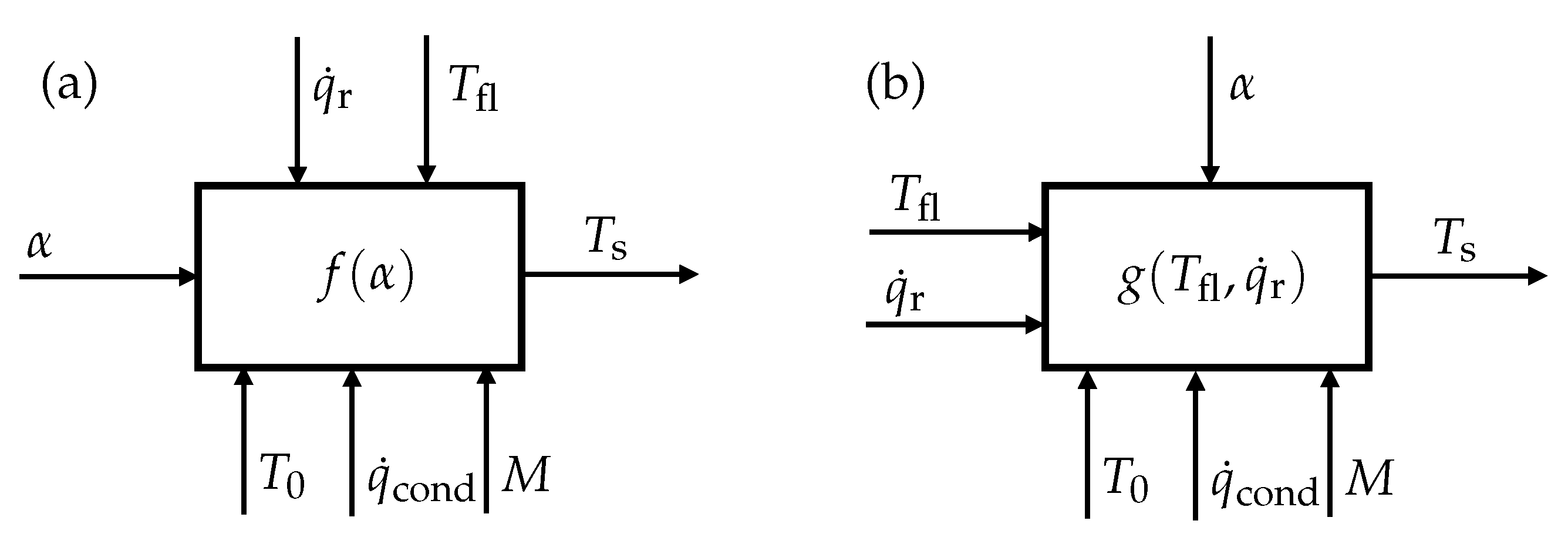 Applsci 11 08442 g002 550
