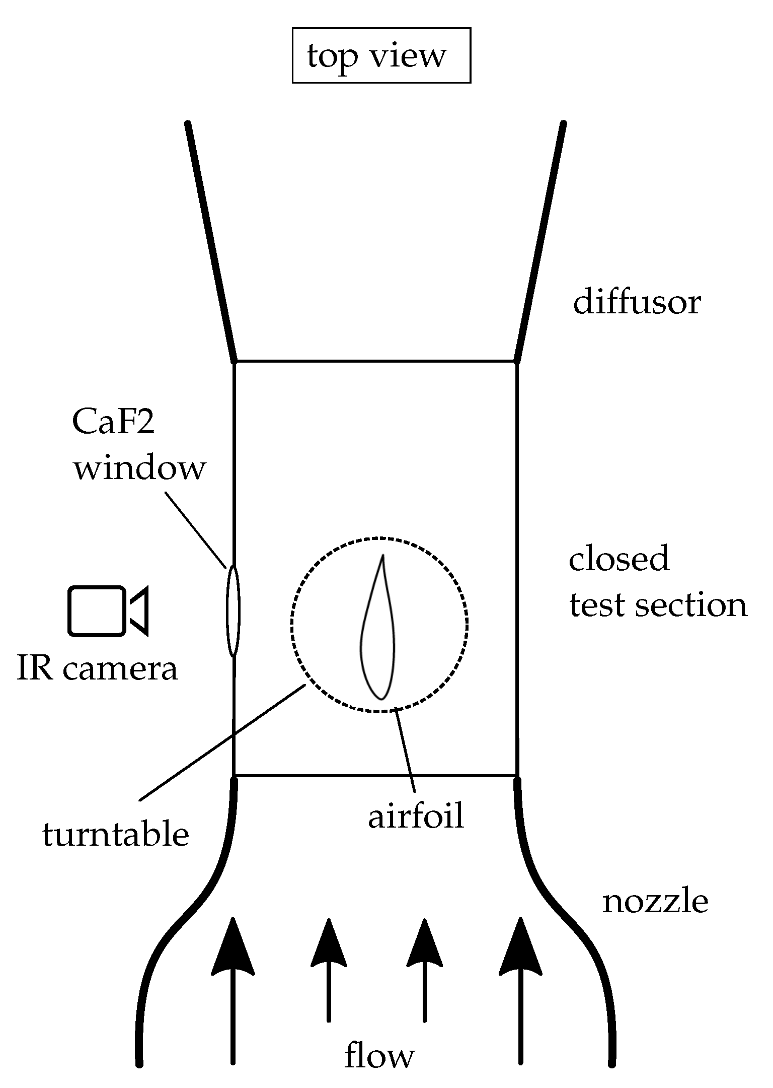 Applsci 11 08442 g003 550