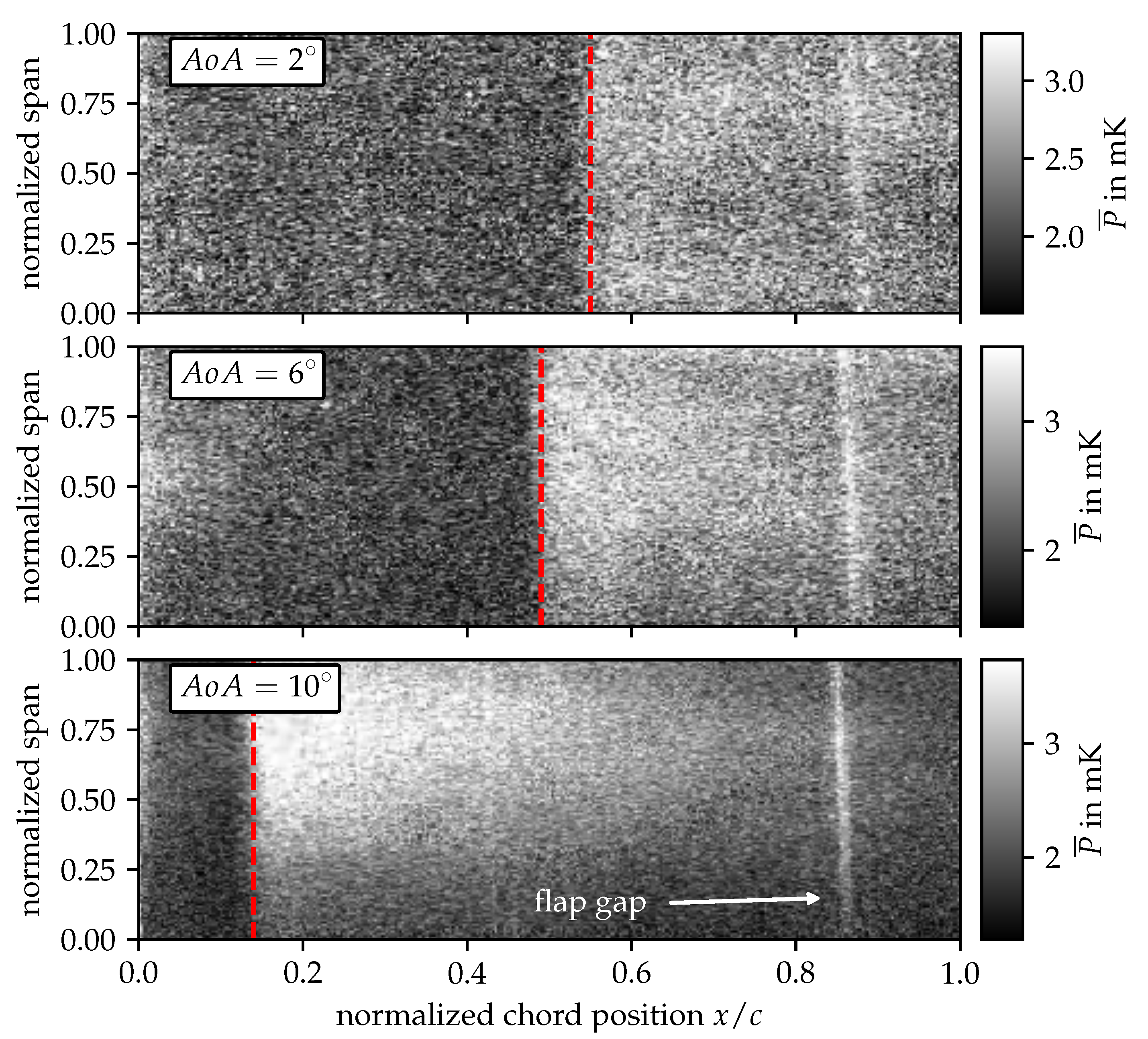 Applsci 11 08442 g007 550