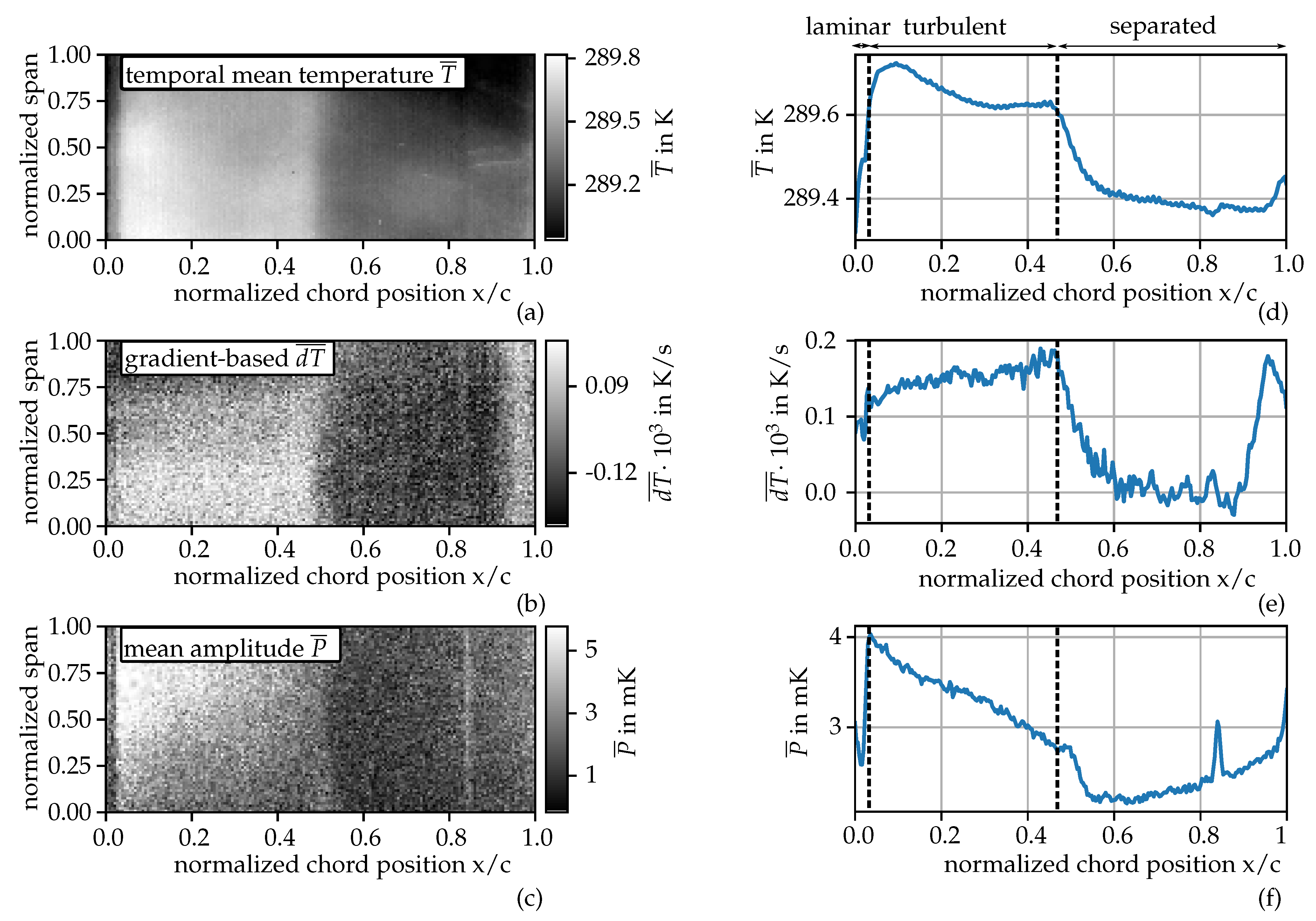 Applsci 11 08442 g008 550