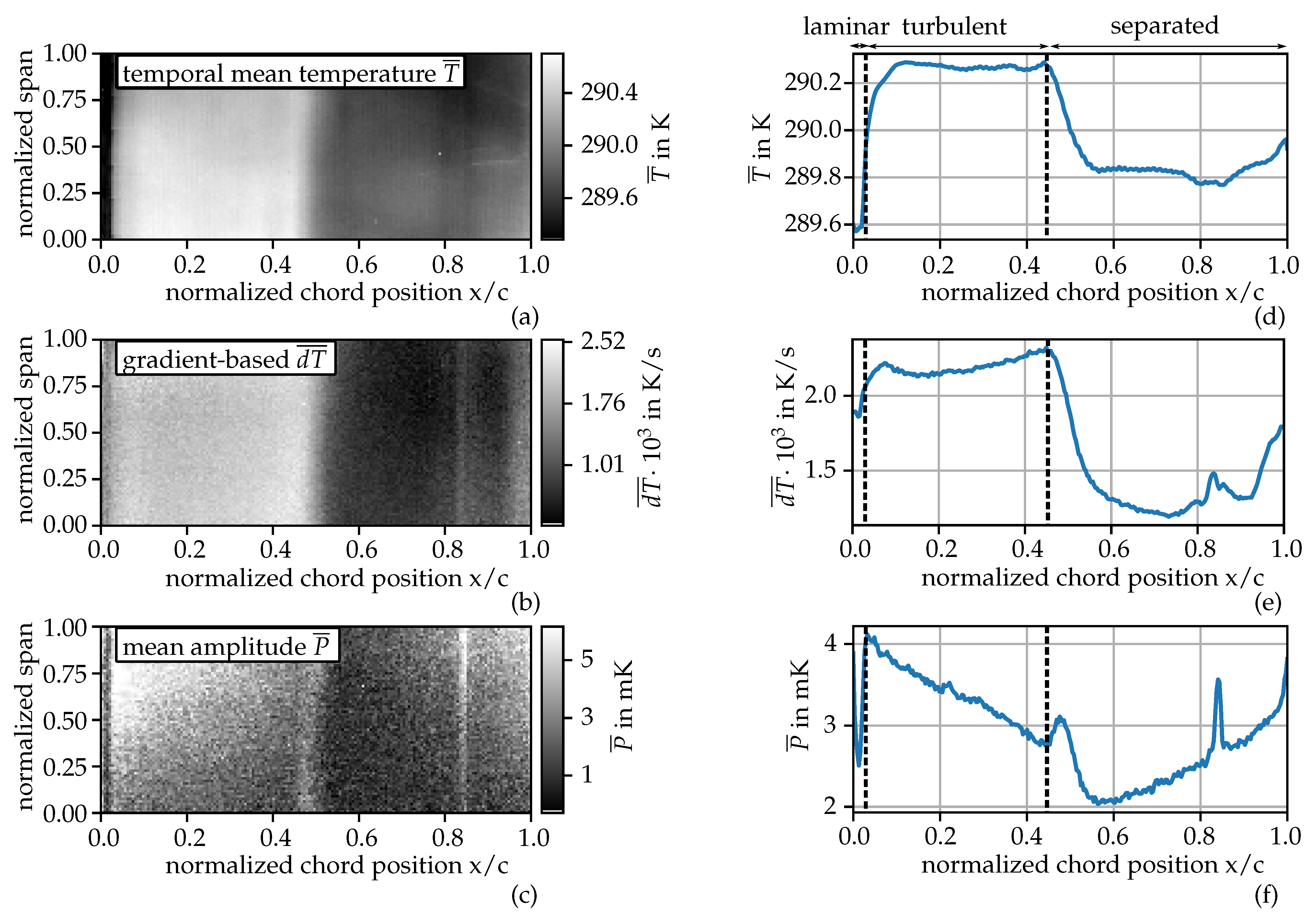 Applsci 11 08442 g009 550